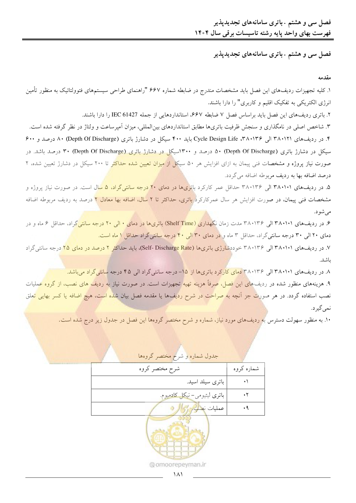 صفحه 184 از 207