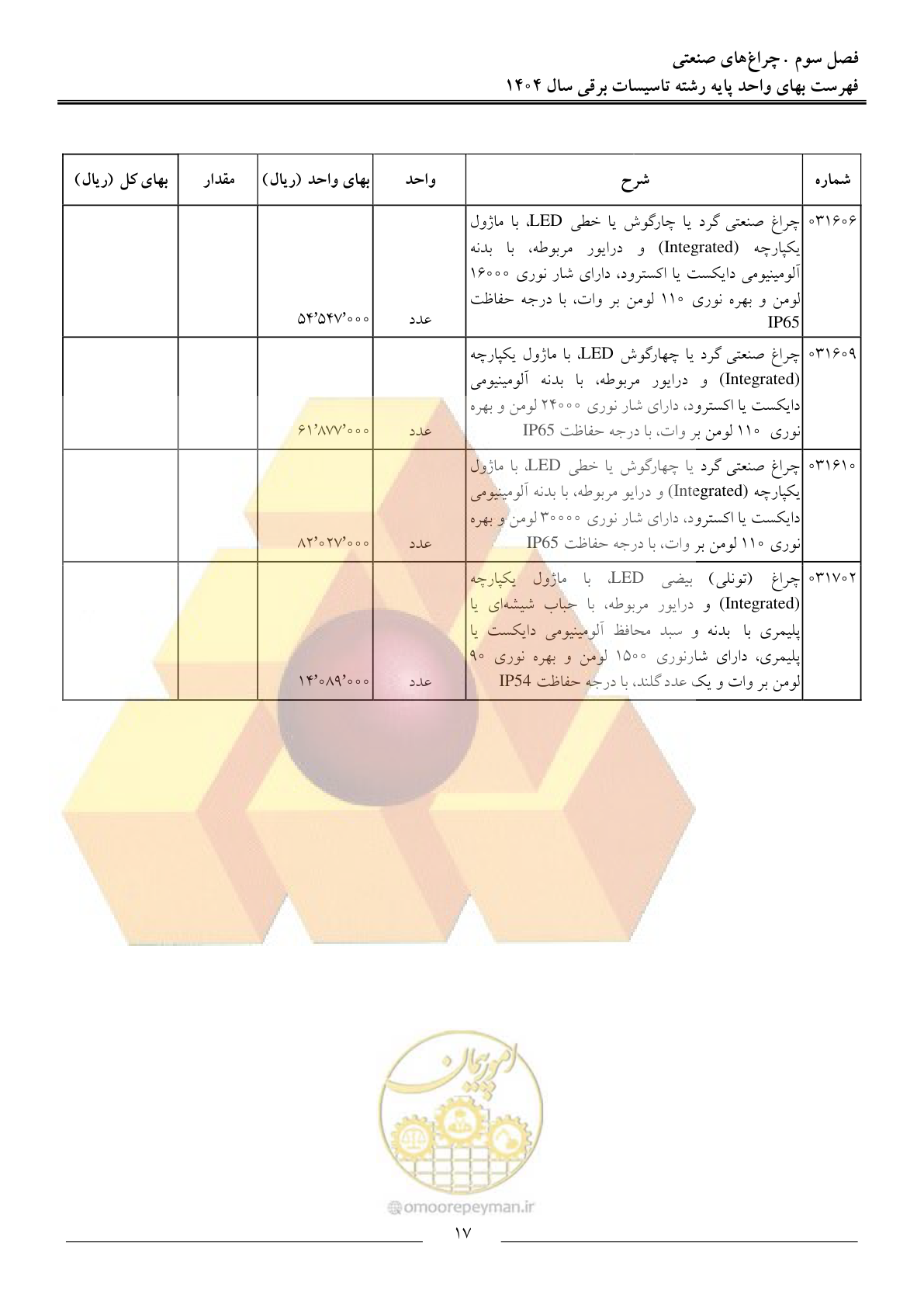 صفحه 20 از 207
