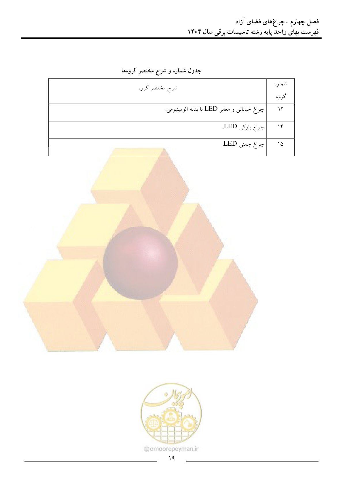 صفحه 22 از 207