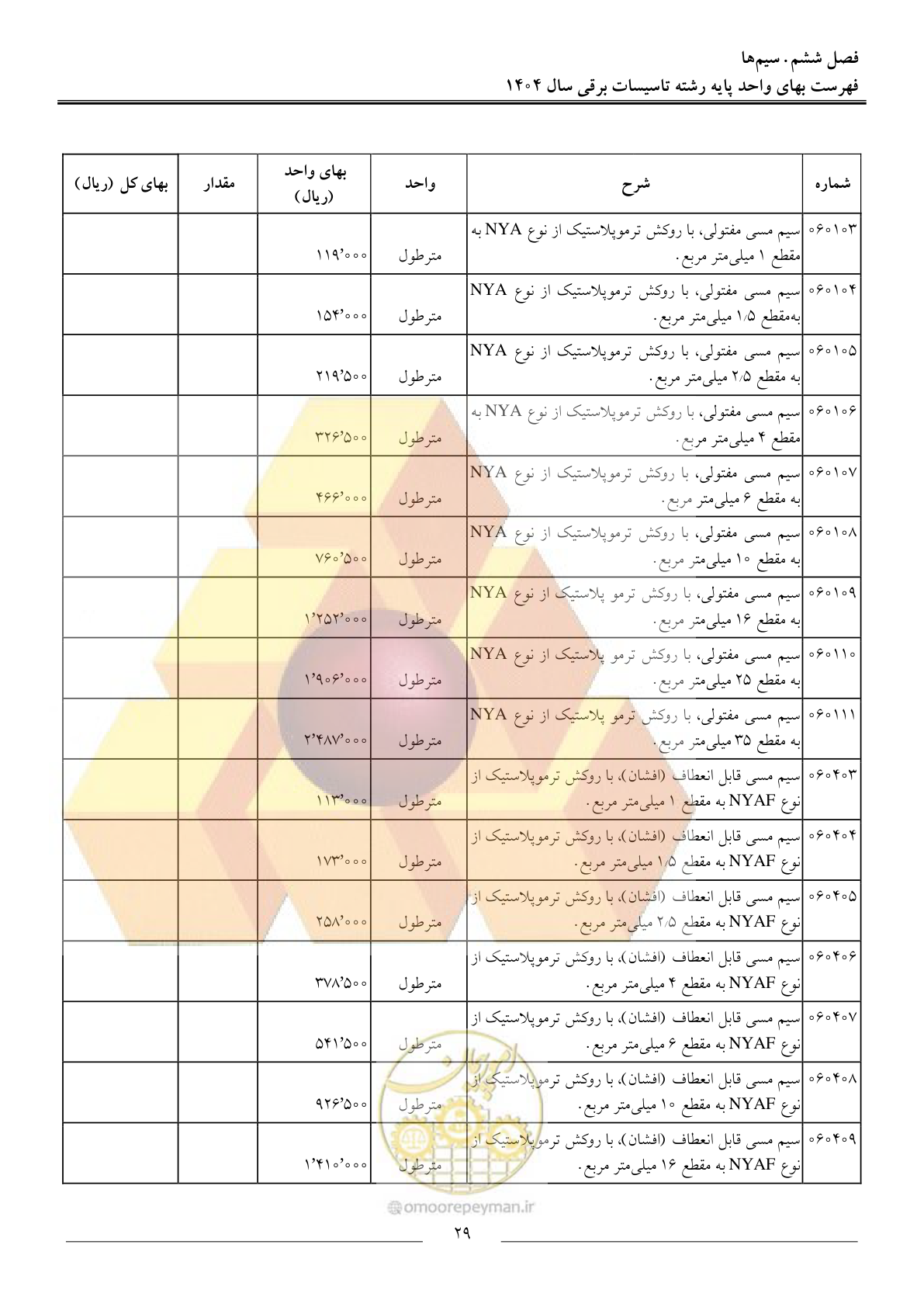 صفحه 32 از 207