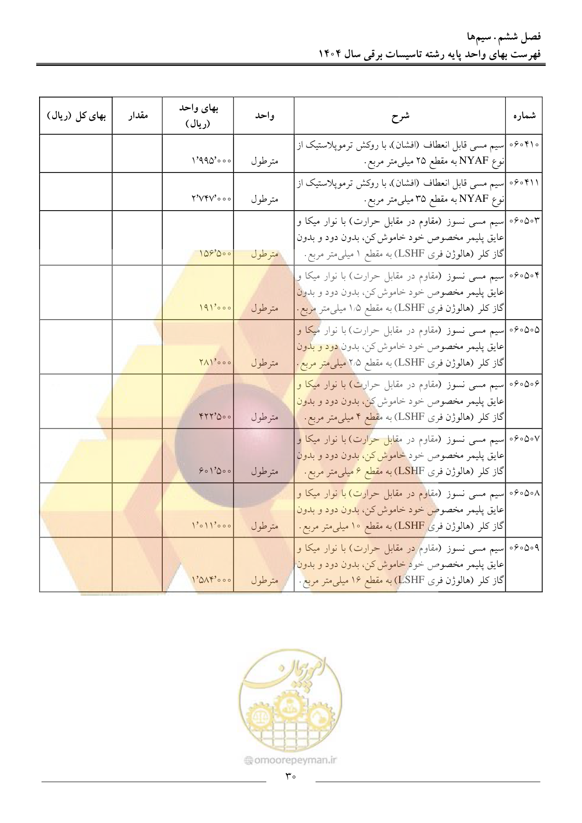 صفحه 33 از 207