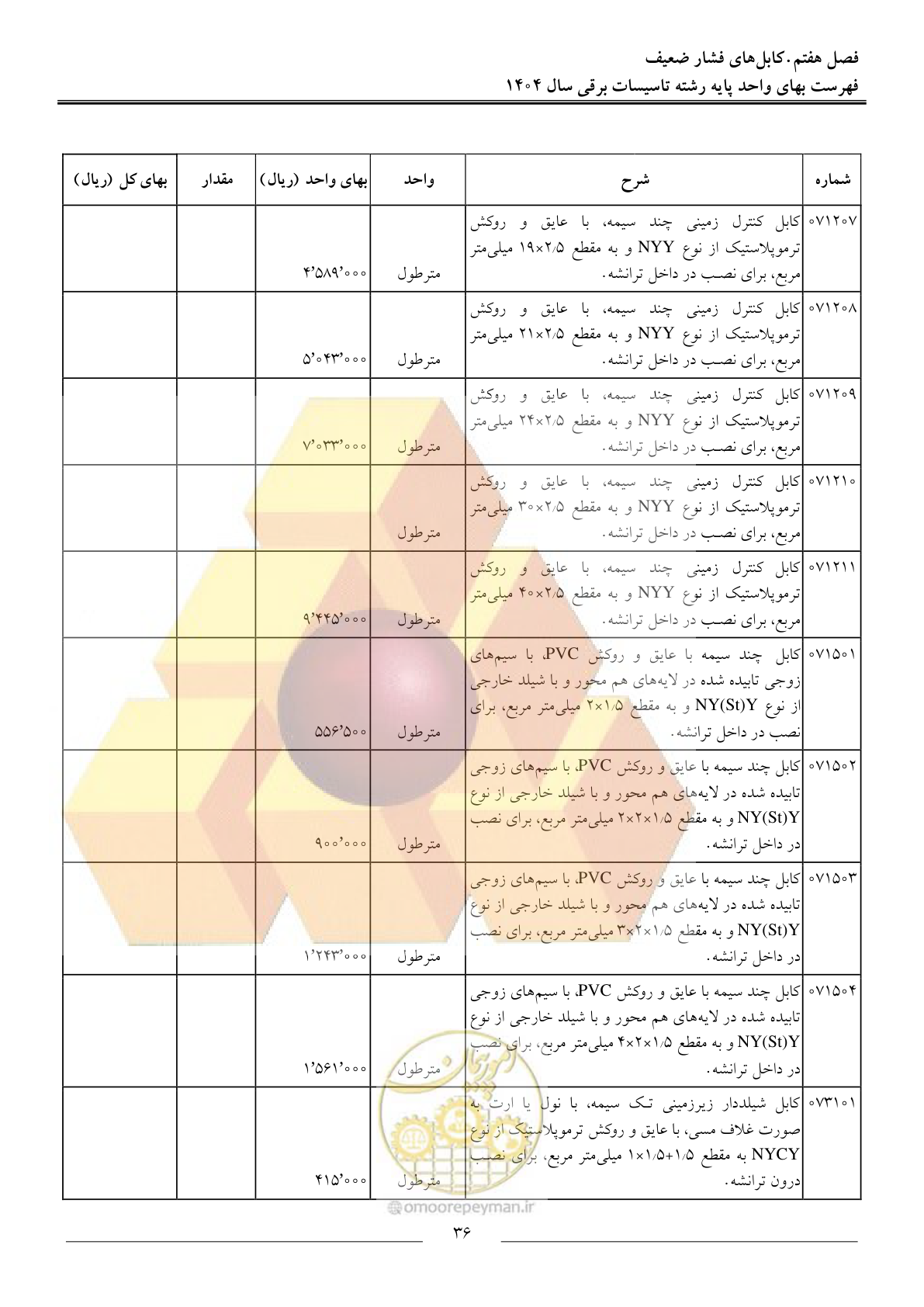 صفحه 39 از 207