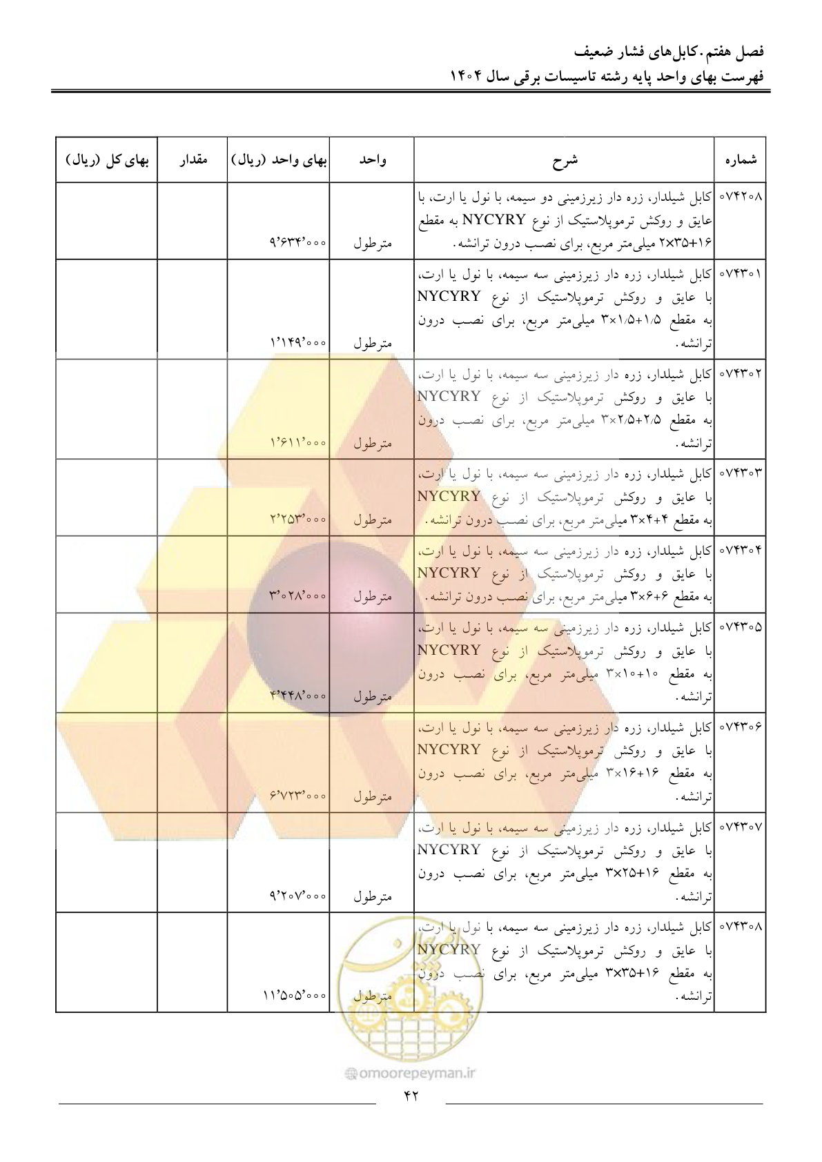 صفحه 45 از 207