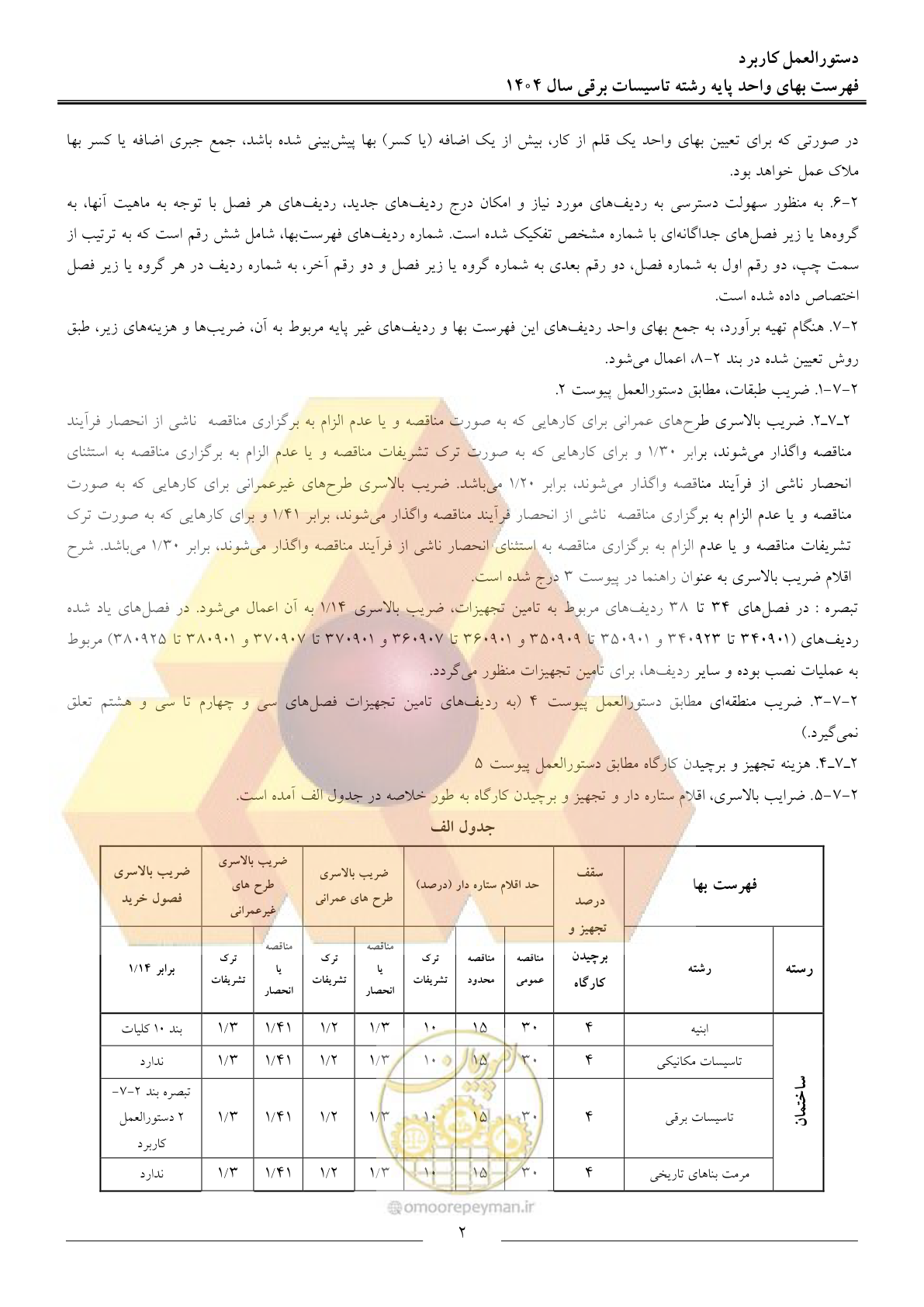 صفحه 5 از 207