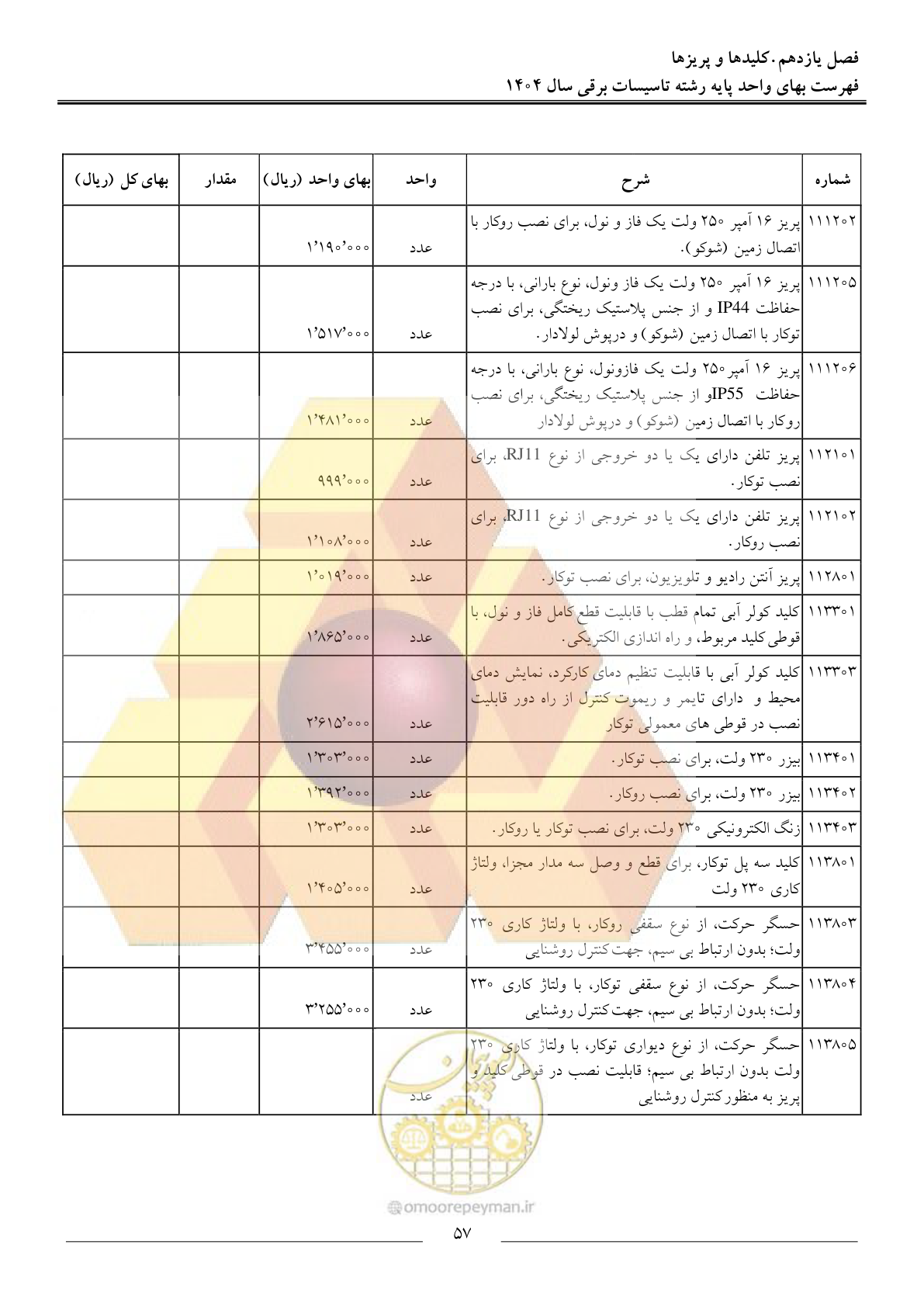 صفحه 60 از 207