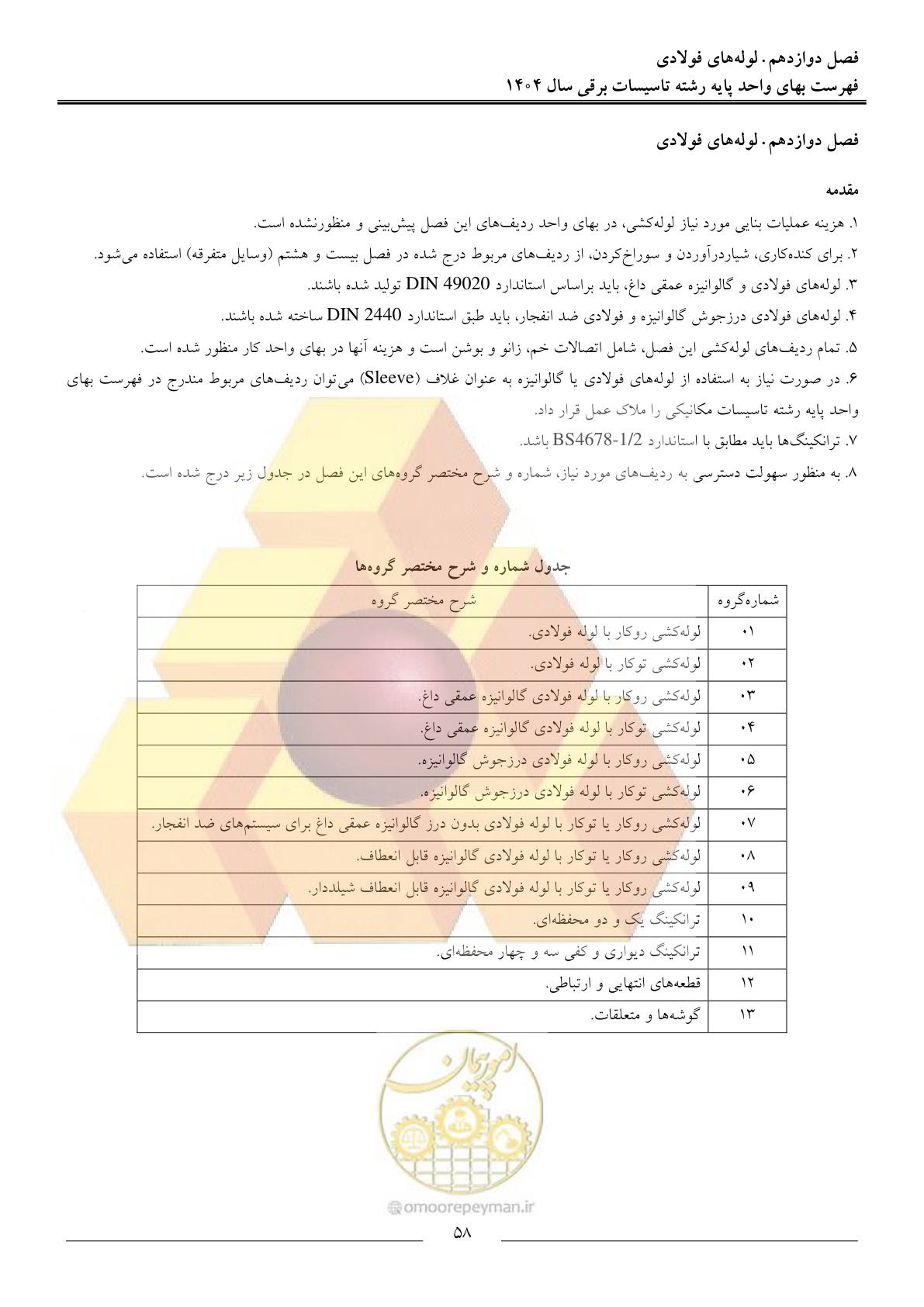 صفحه 61 از 207
