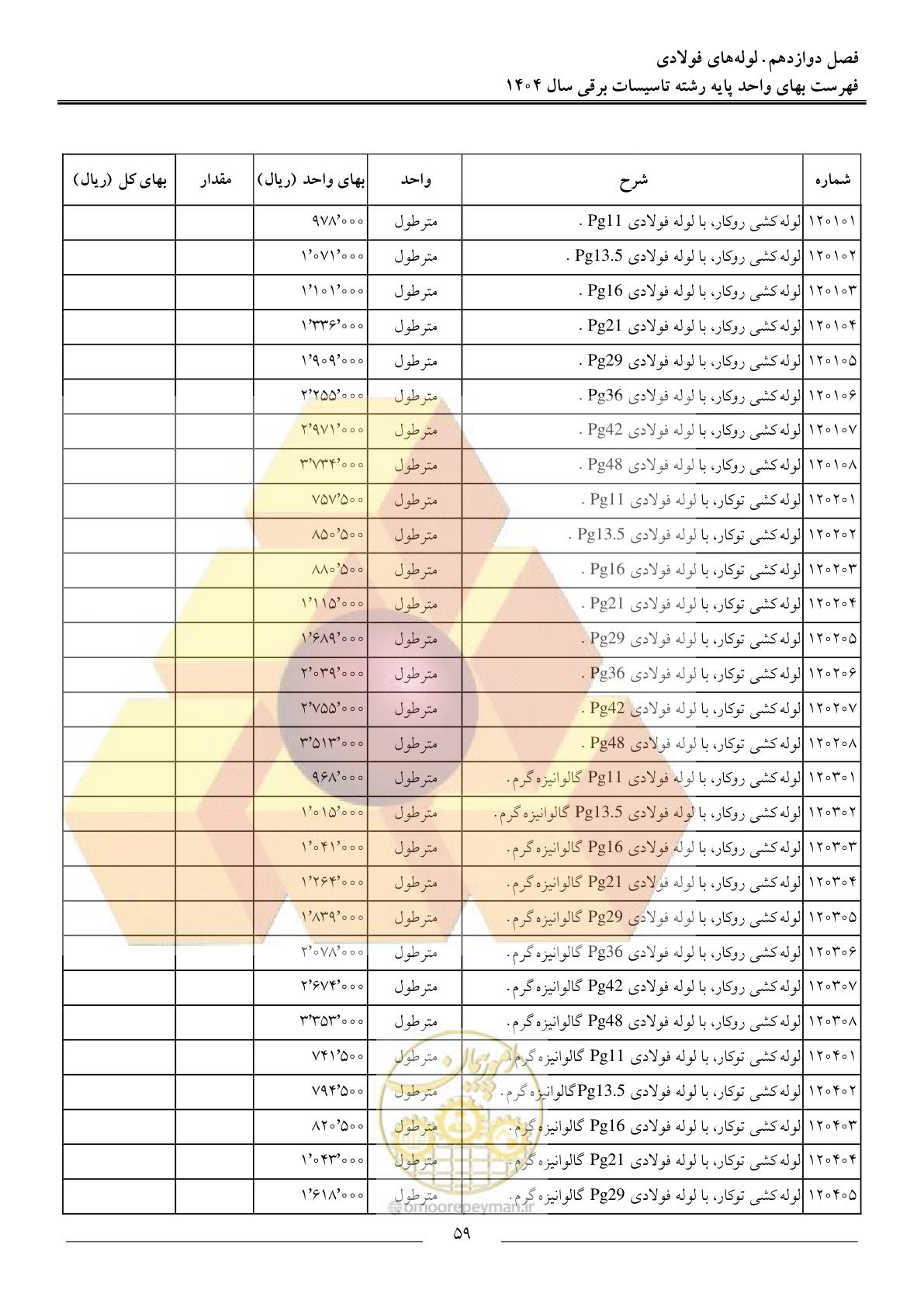 صفحه 62 از 207