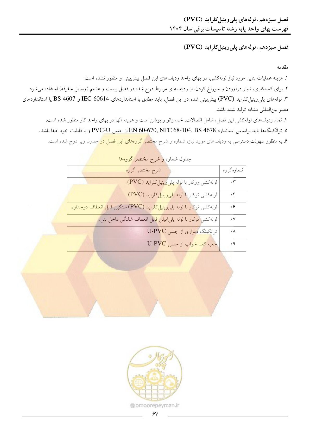 صفحه 70 از 207