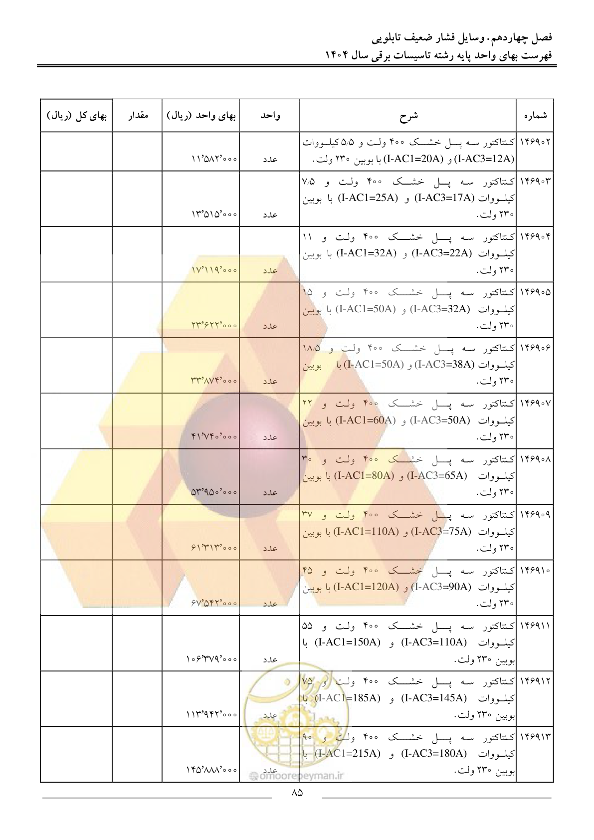 صفحه 88 از 207