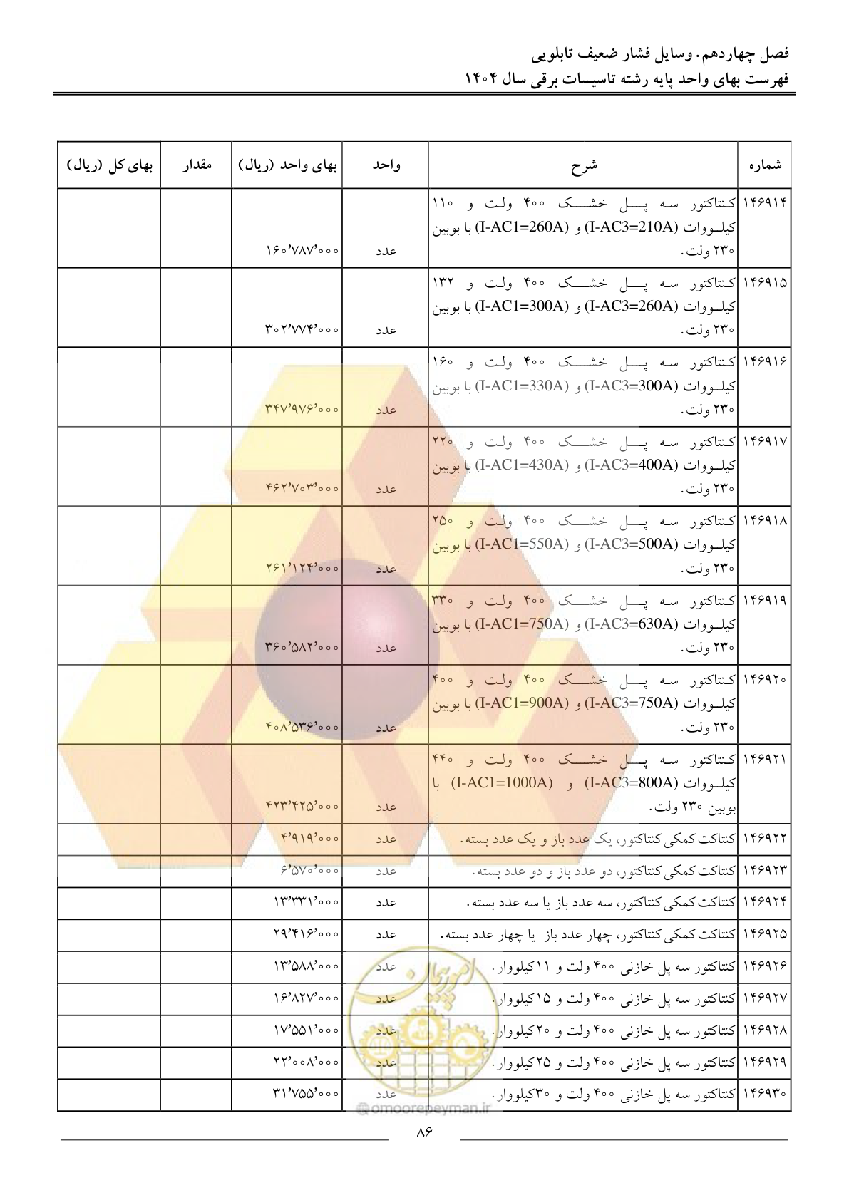 صفحه 89 از 207