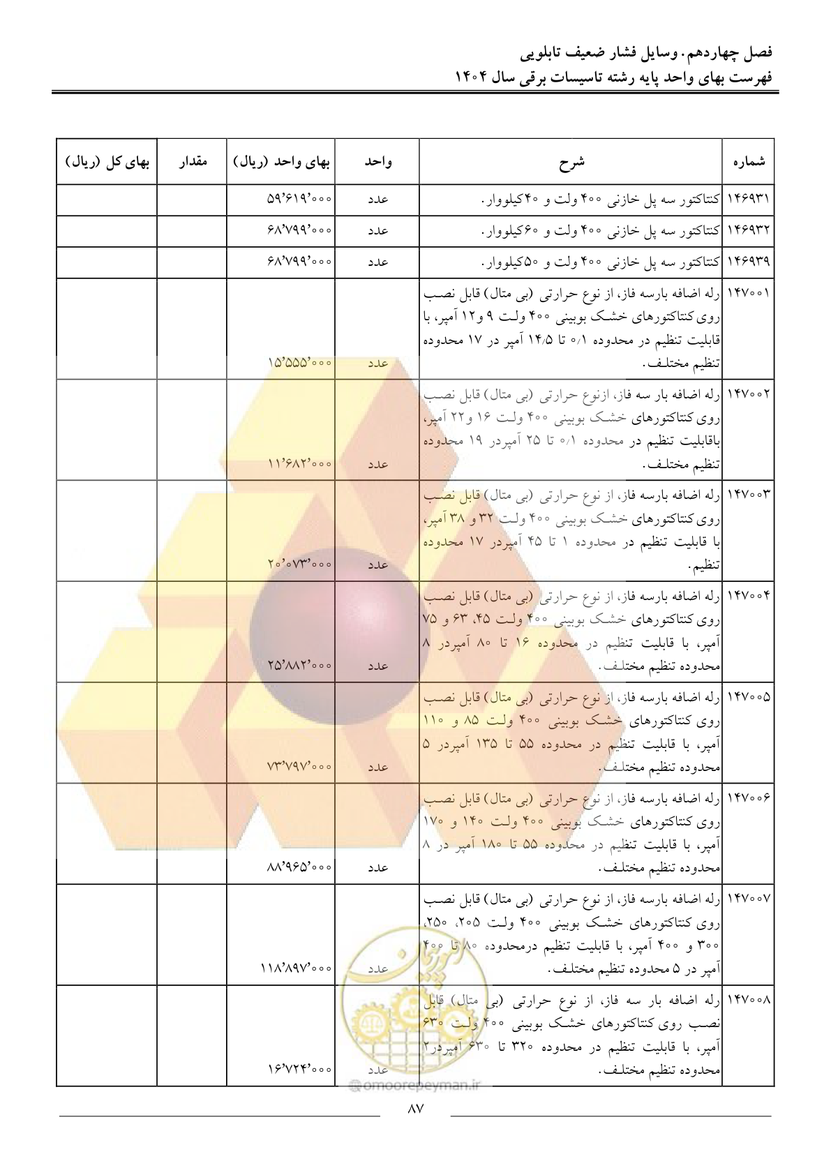 صفحه 90 از 207