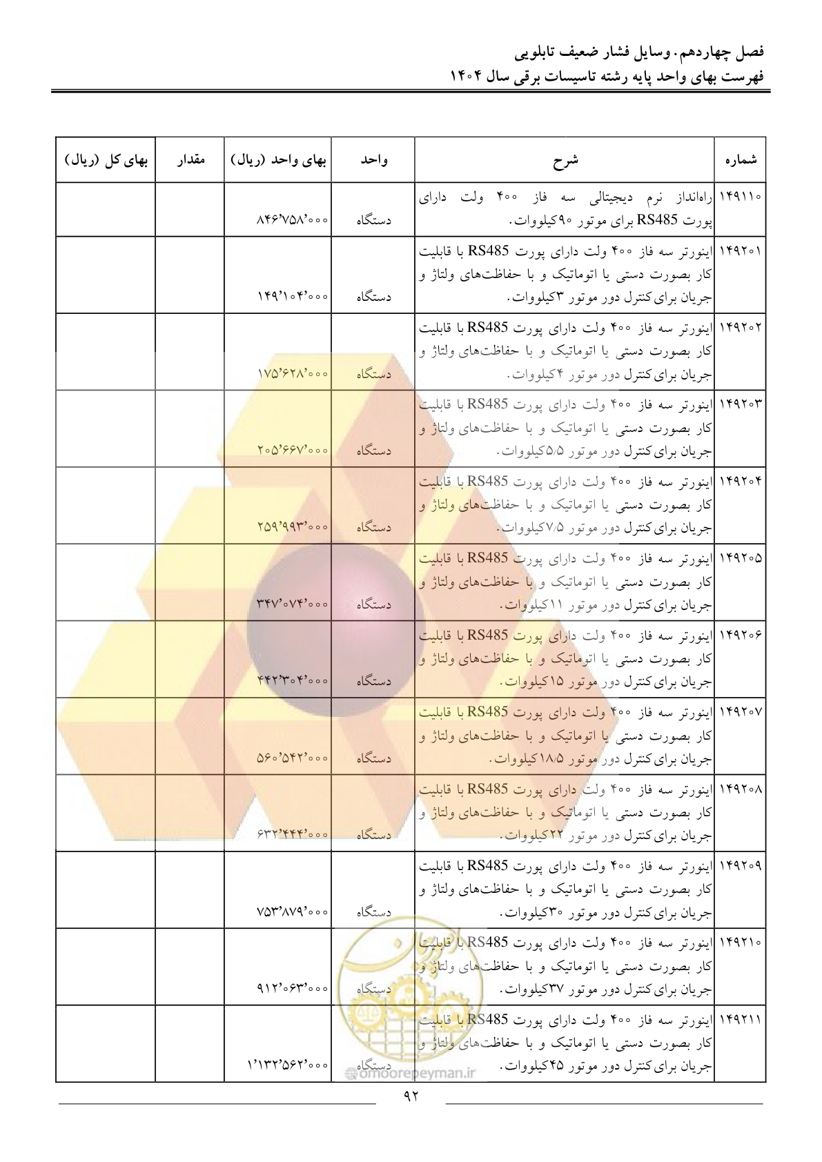 صفحه 95 از 207