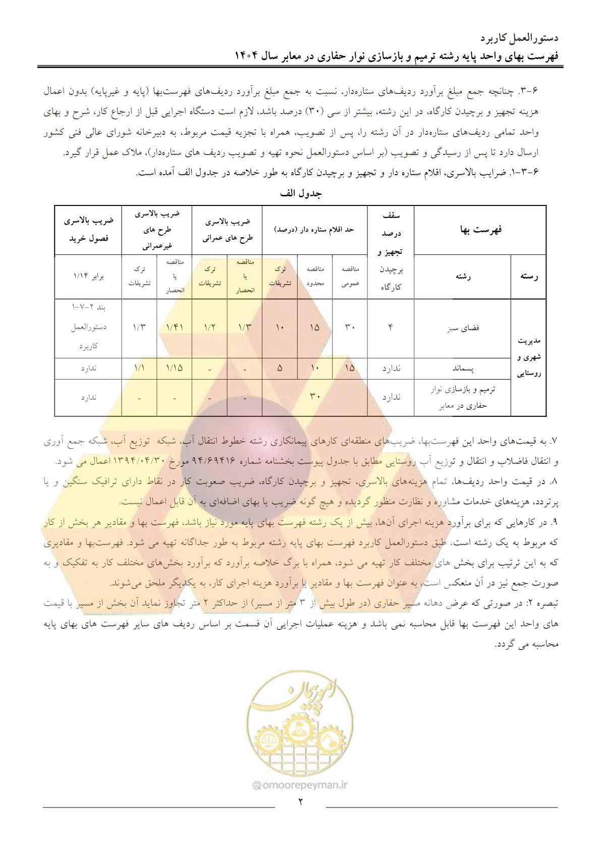 صفحه 5 از 10