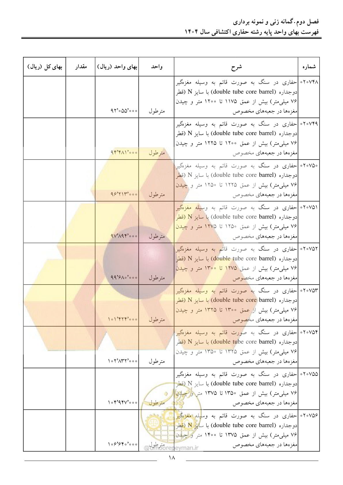 صفحه 21 از 54