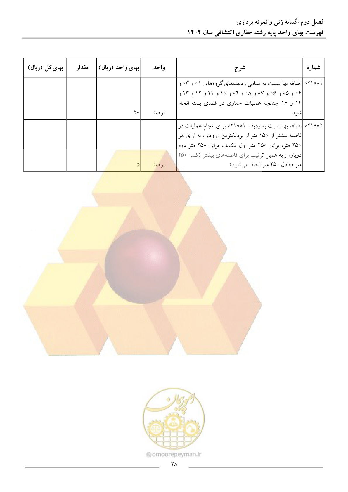 صفحه 31 از 54