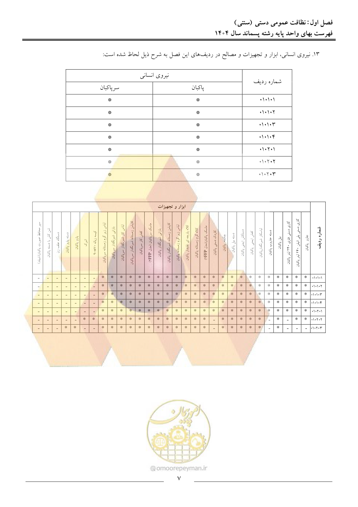 صفحه 10 از 59