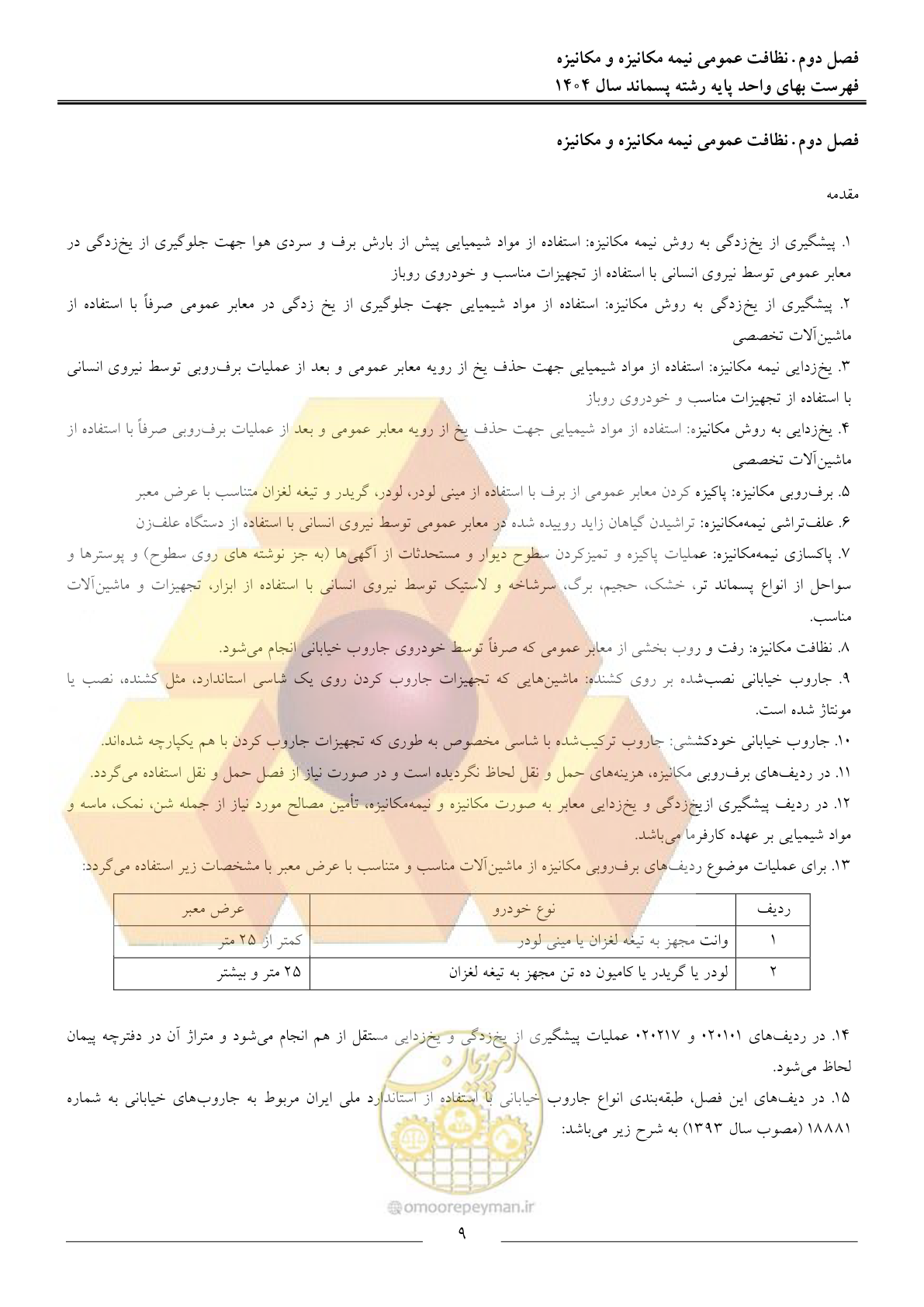 صفحه 12 از 59