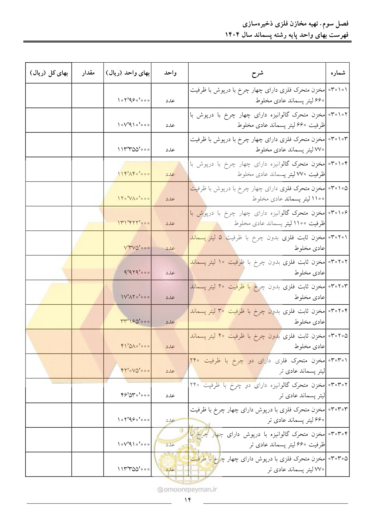 صفحه 17 از 59