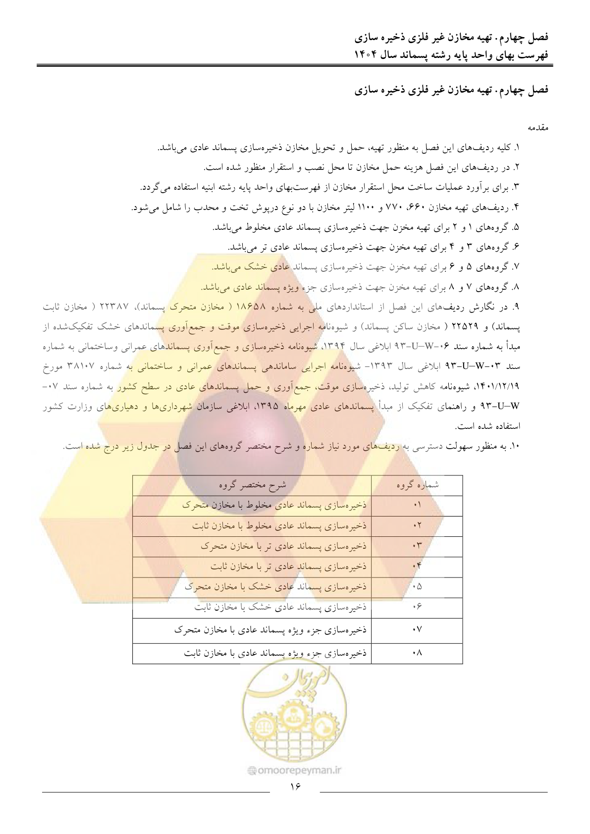 صفحه 19 از 59