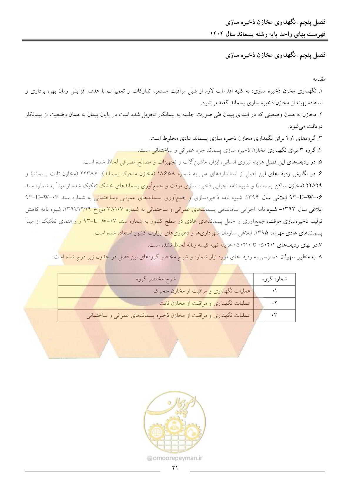 صفحه 24 از 59