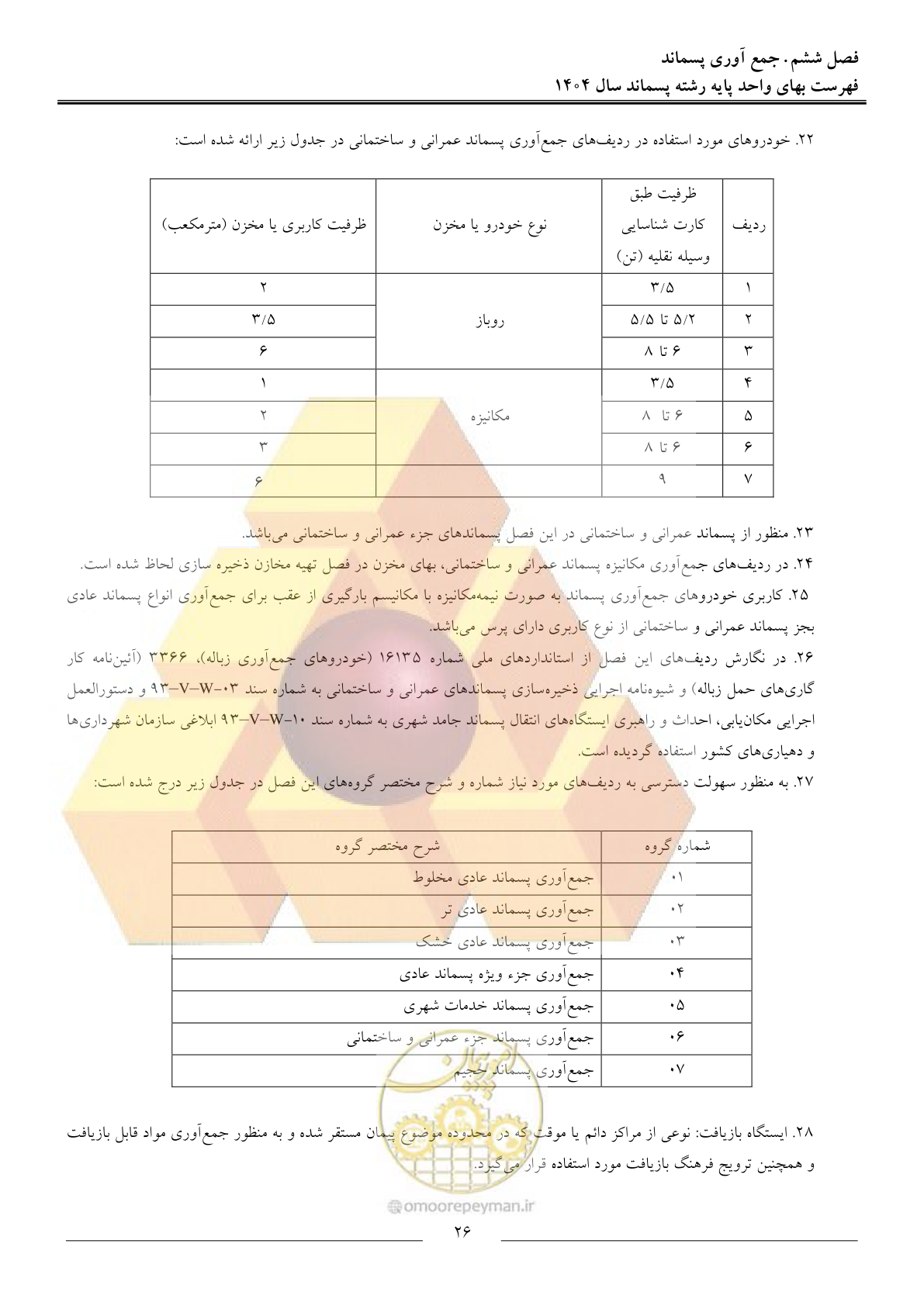 صفحه 29 از 59