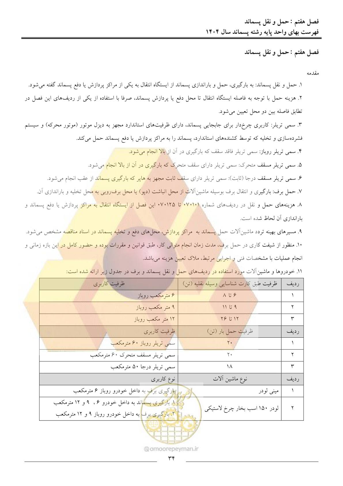 صفحه 37 از 59