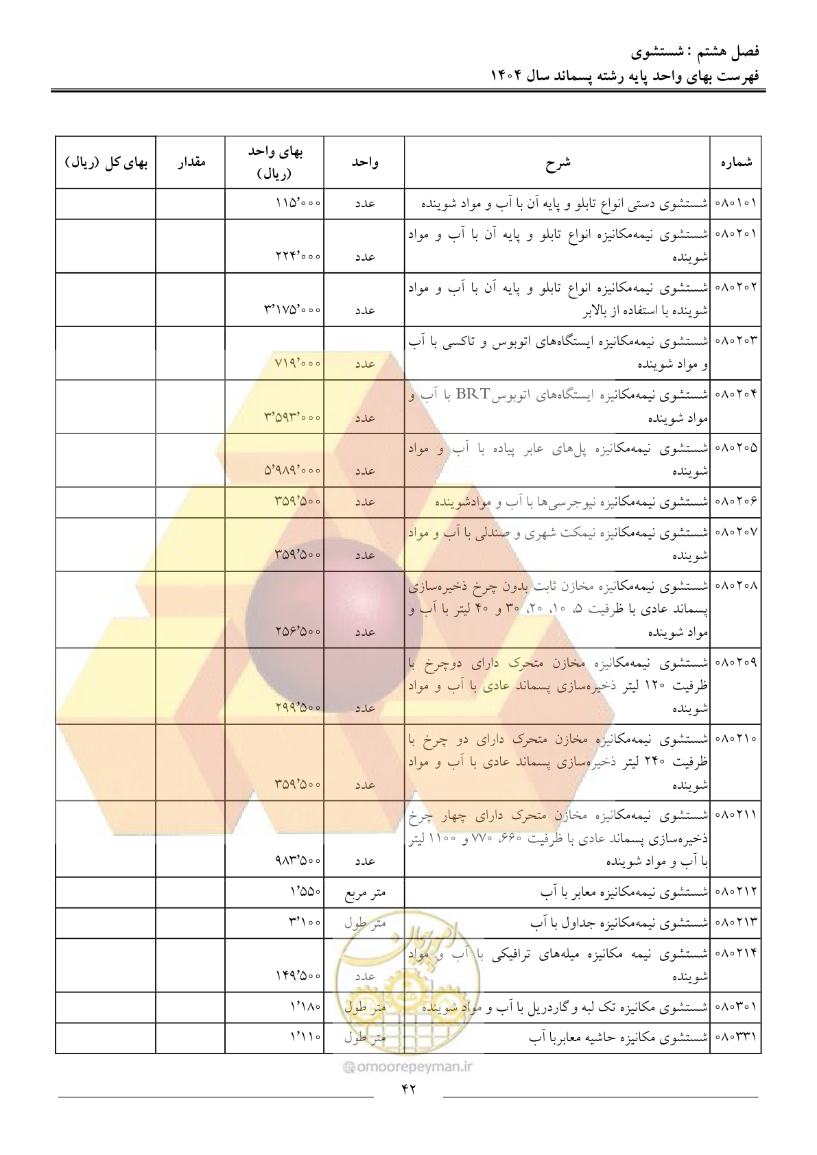 صفحه 45 از 59