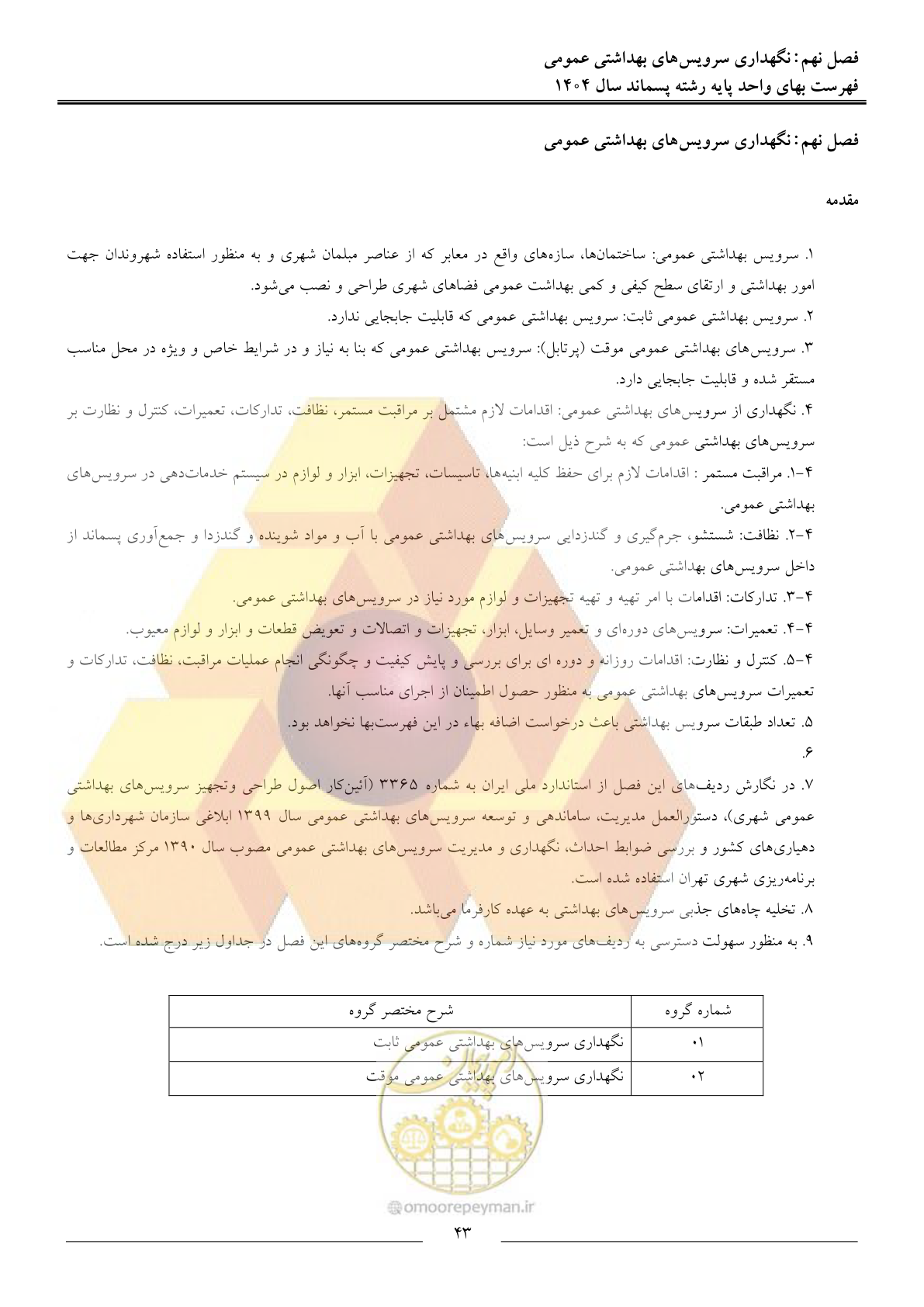 صفحه 46 از 59