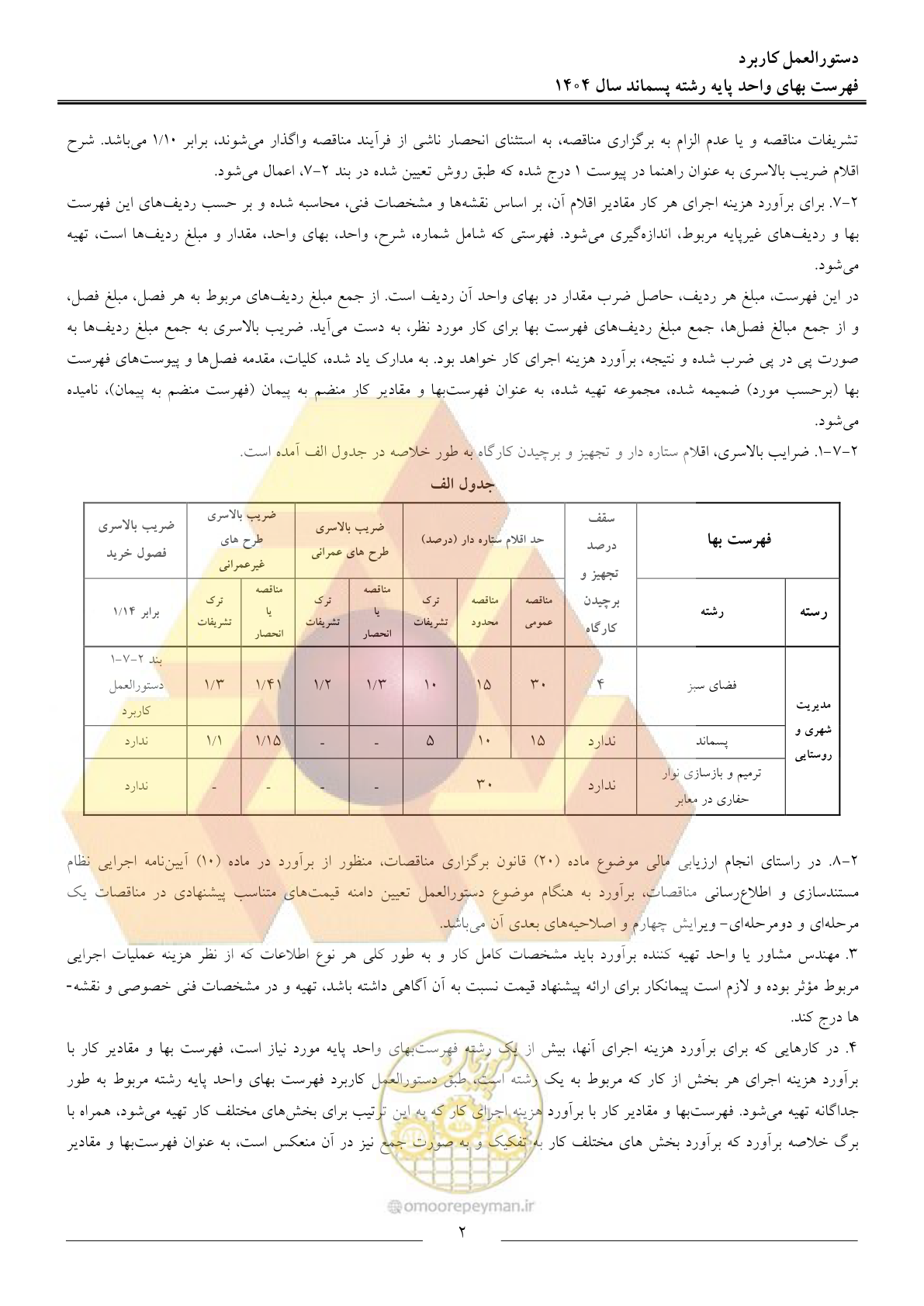 صفحه 5 از 59