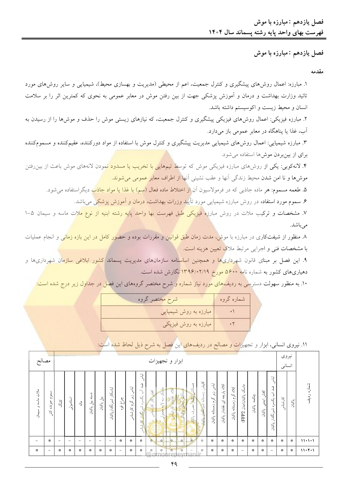 صفحه 52 از 59