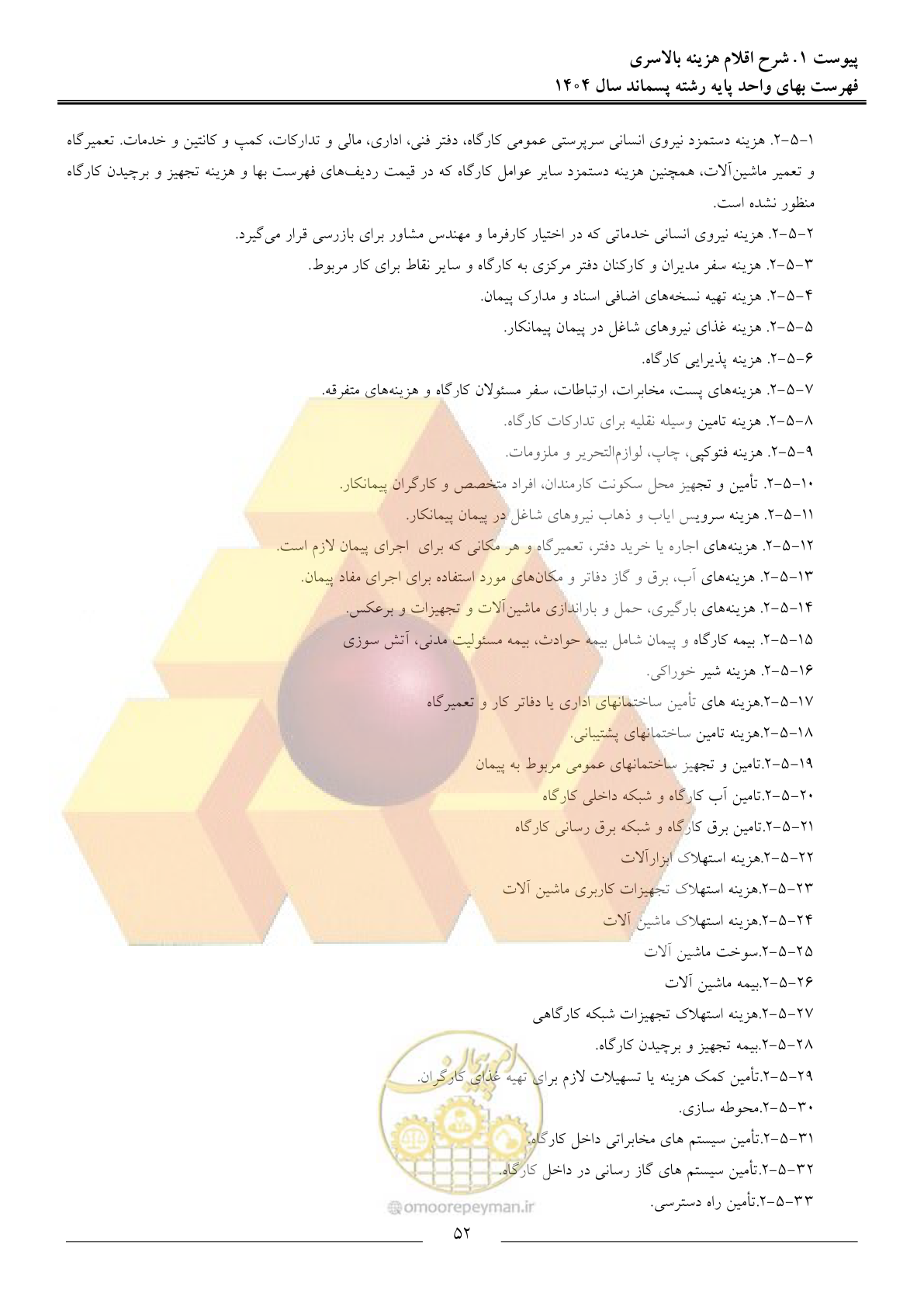 صفحه 55 از 59