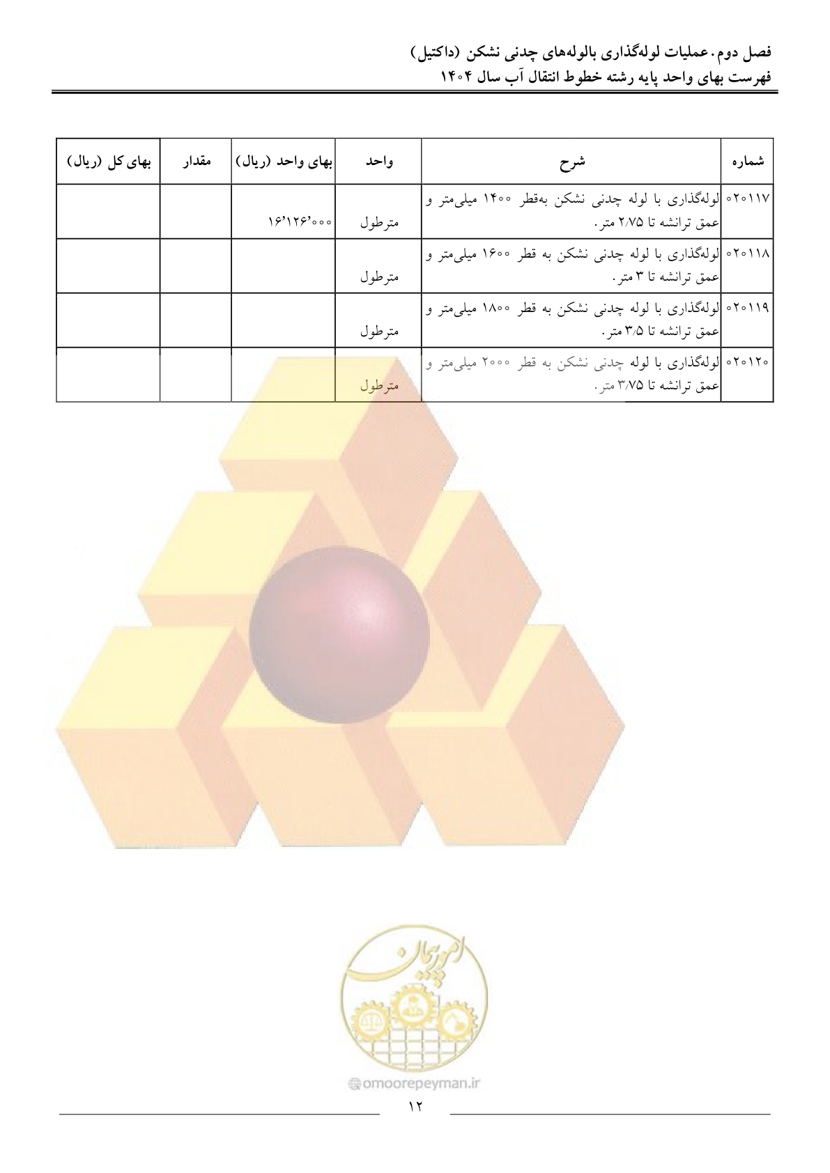 صفحه 15 از 99