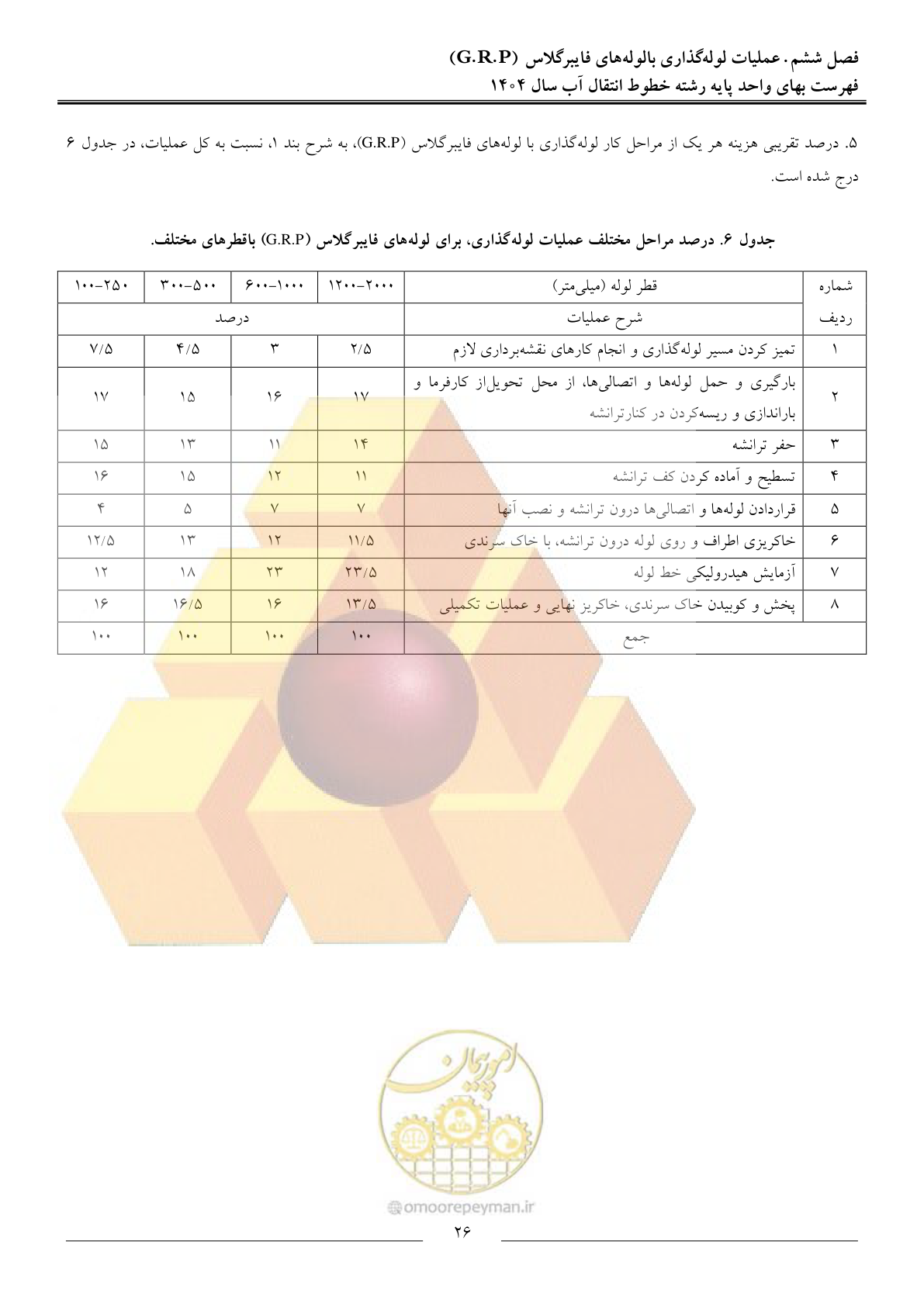 صفحه 29 از 99