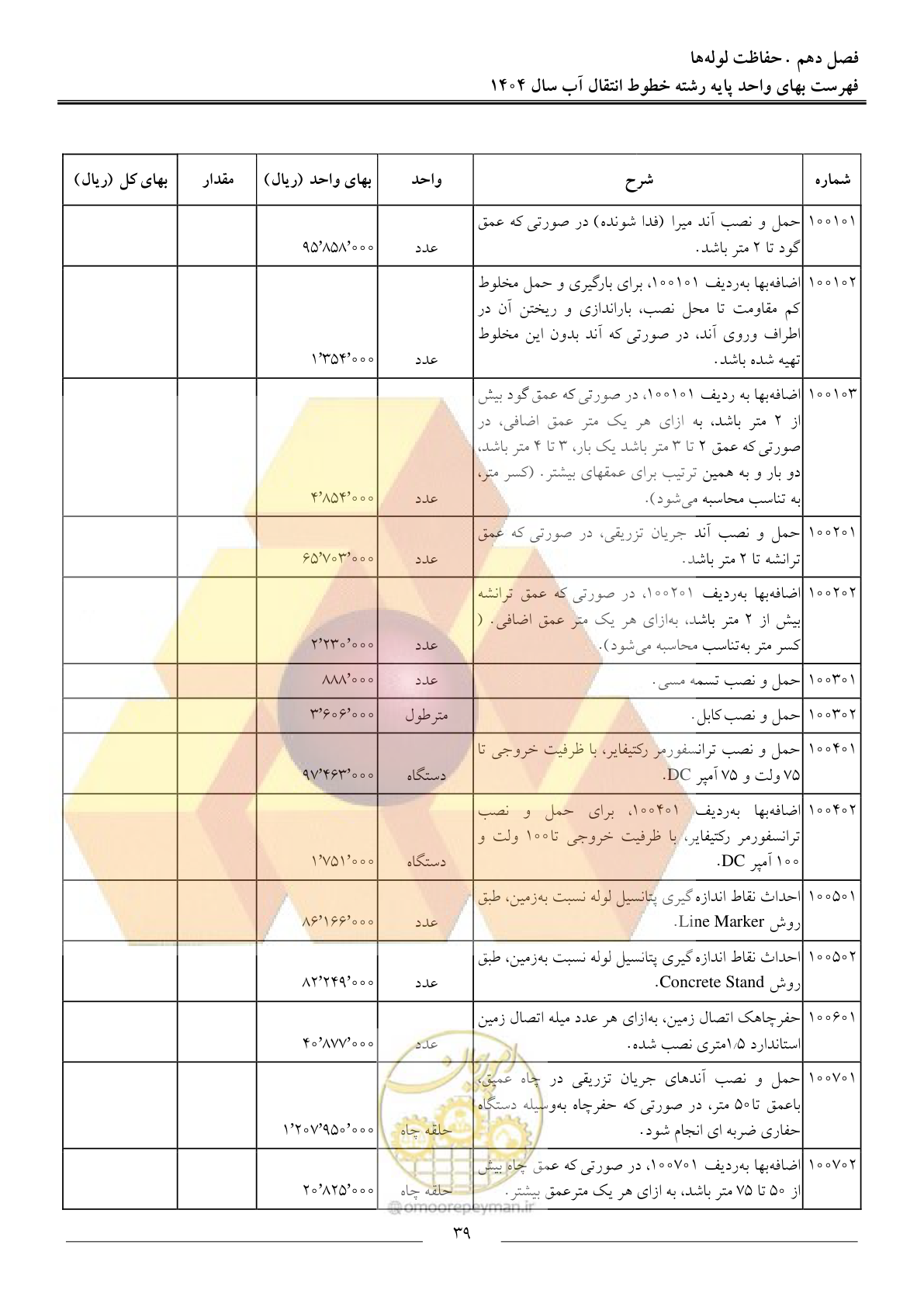 صفحه 42 از 99