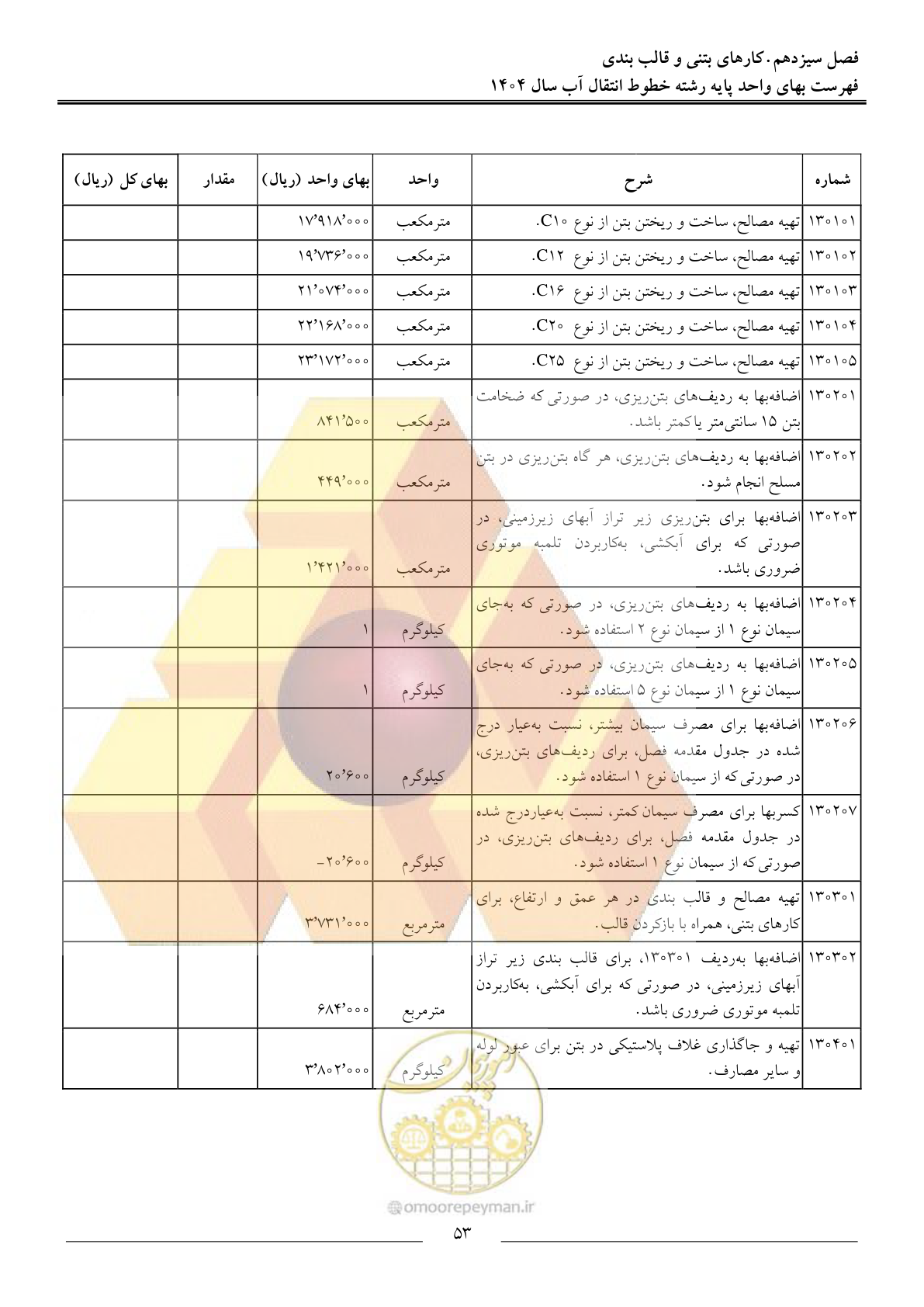 صفحه 56 از 99