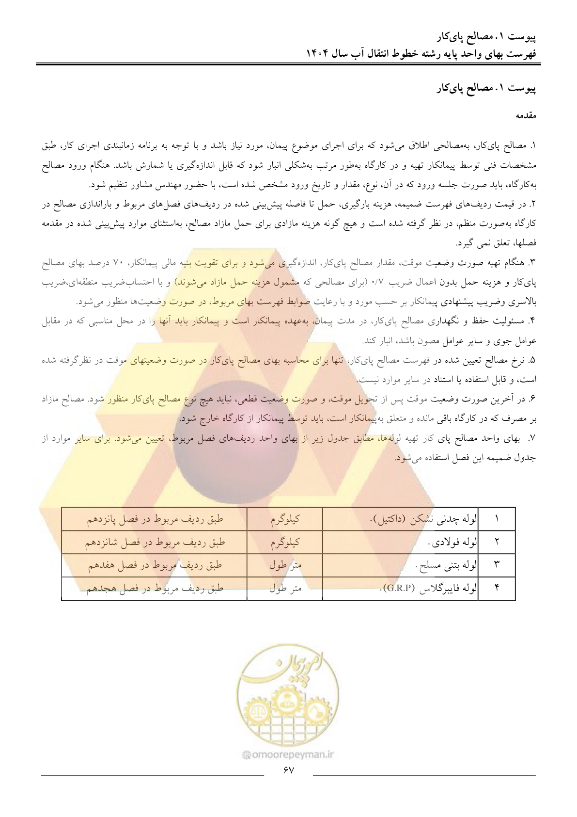 صفحه 70 از 99