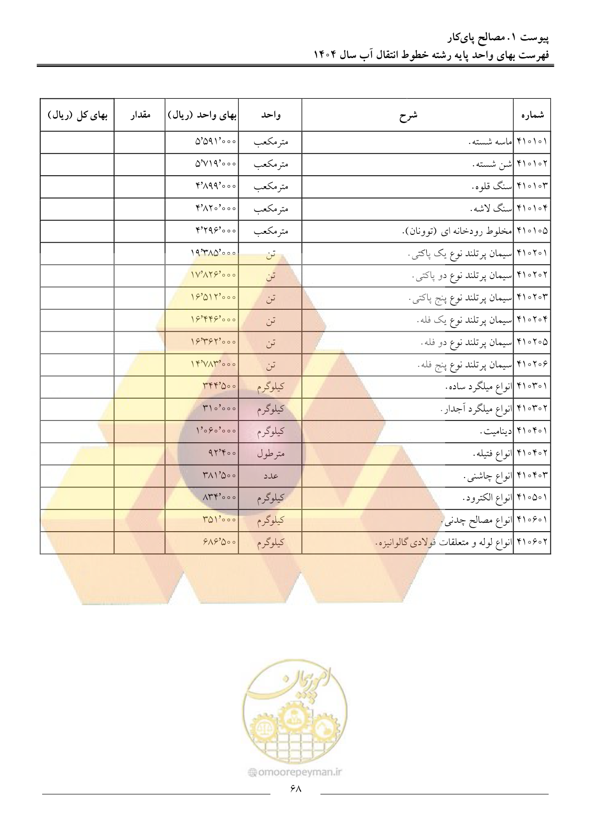 صفحه 71 از 99