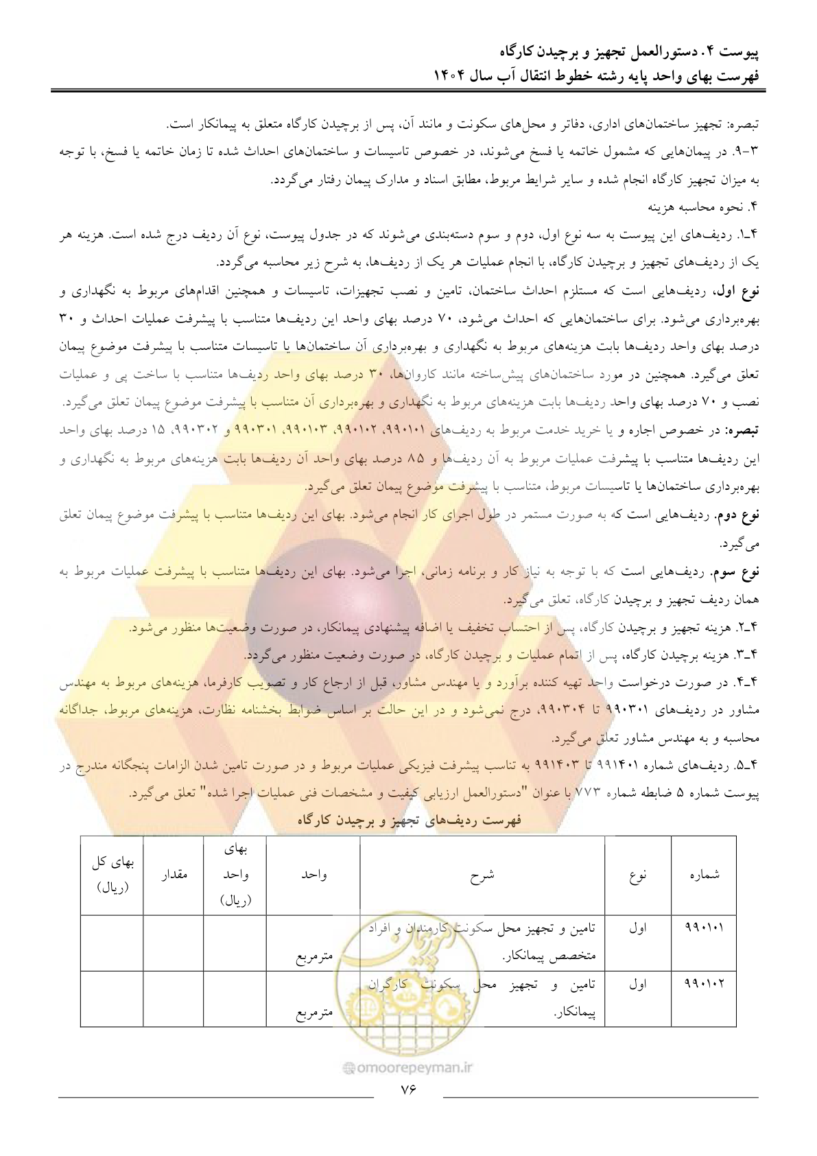 صفحه 79 از 99