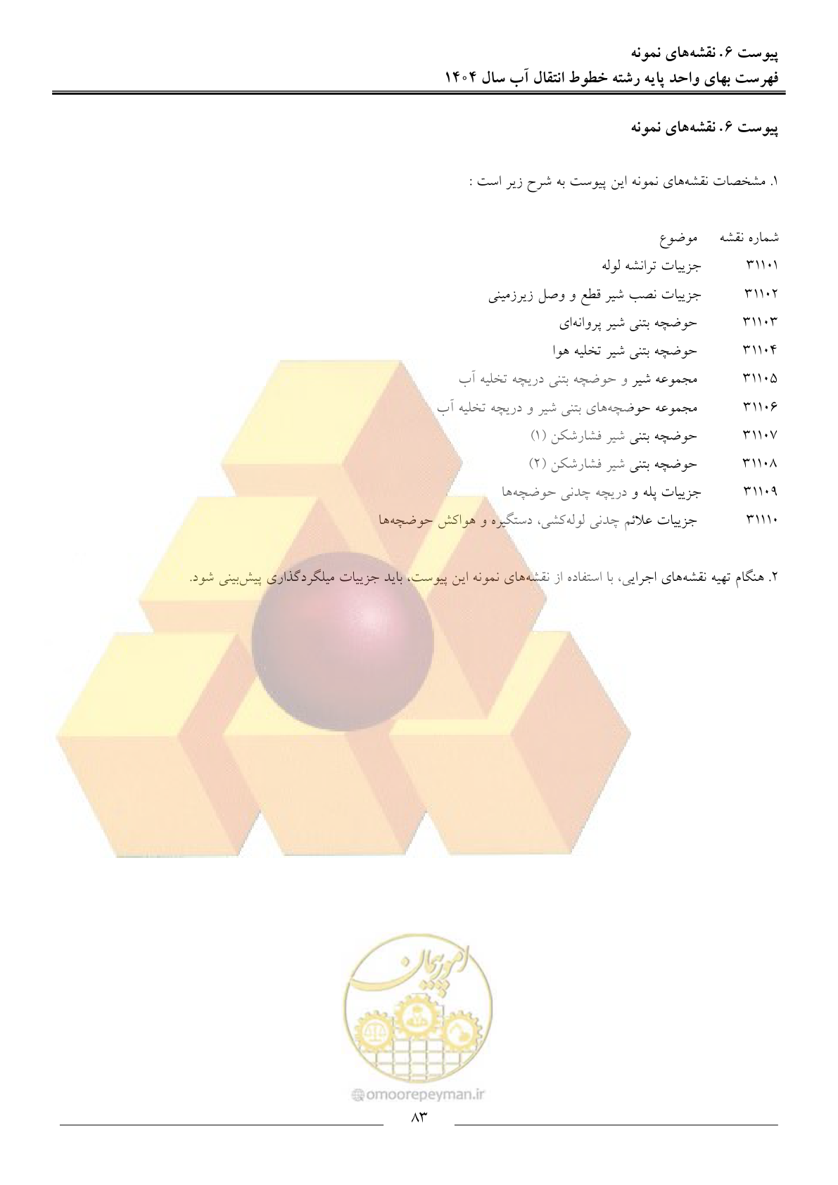 صفحه 86 از 99