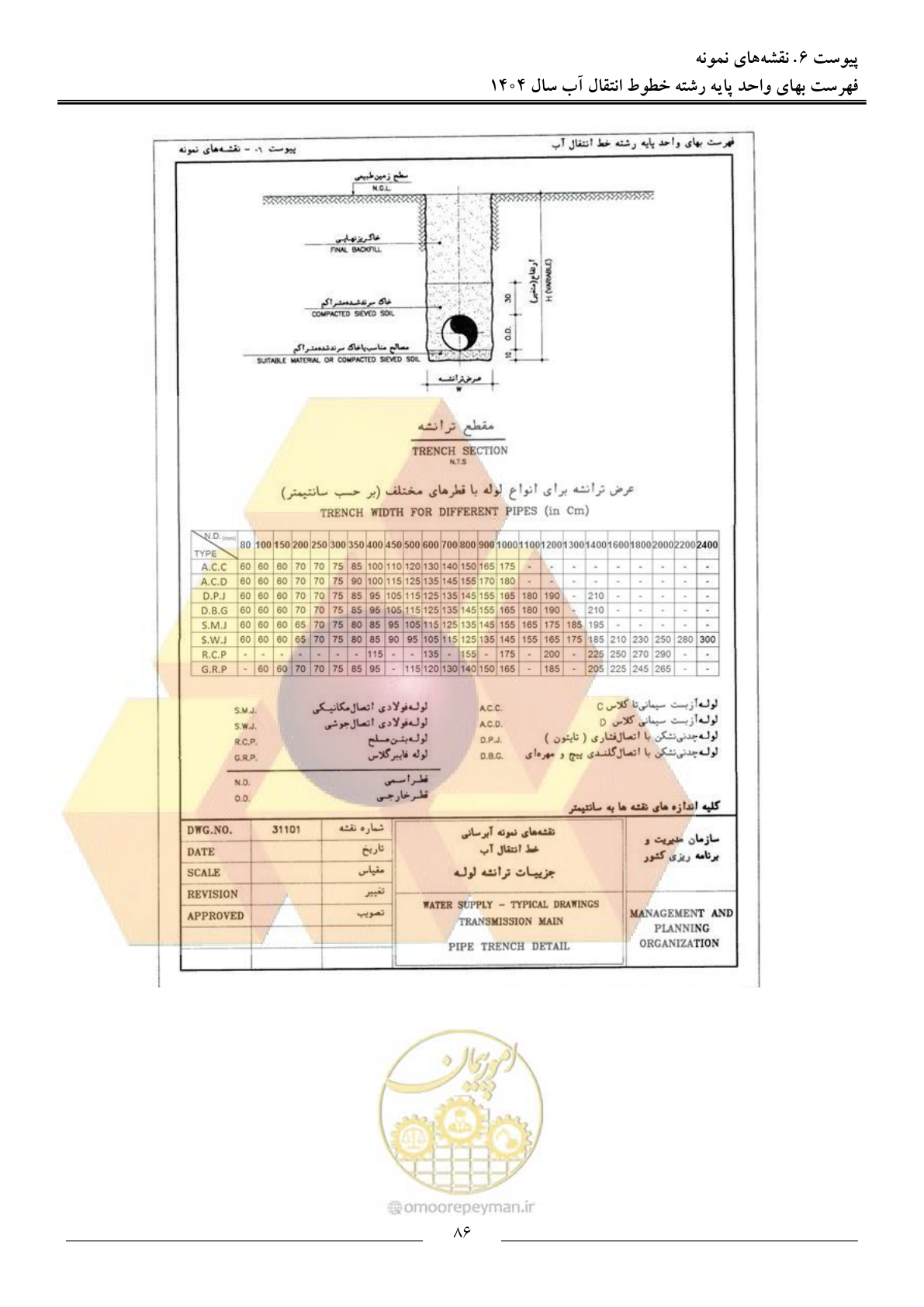 صفحه 89 از 99