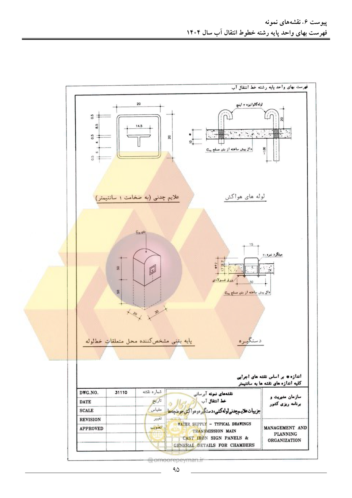 صفحه 98 از 99