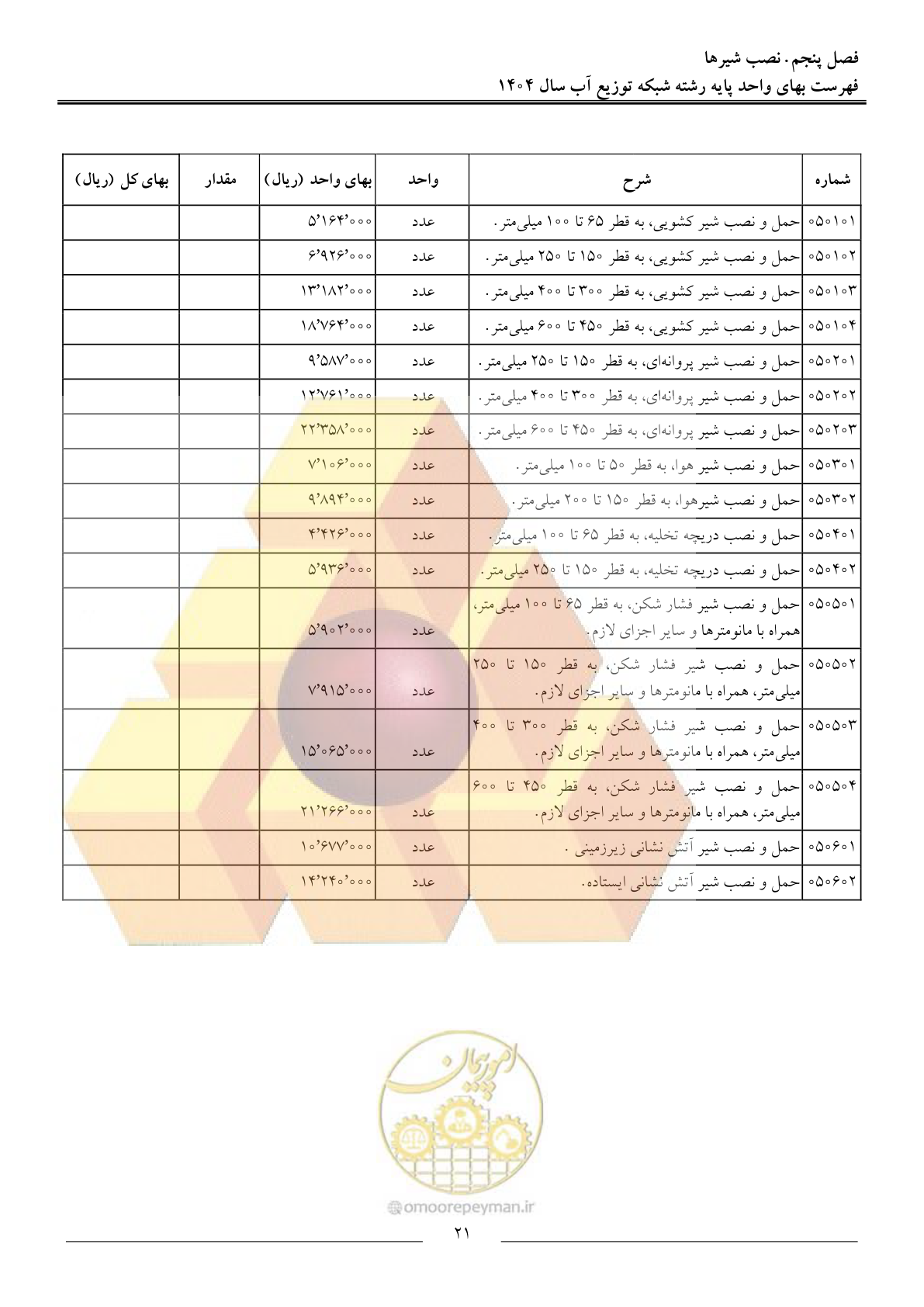 صفحه 24 از 89