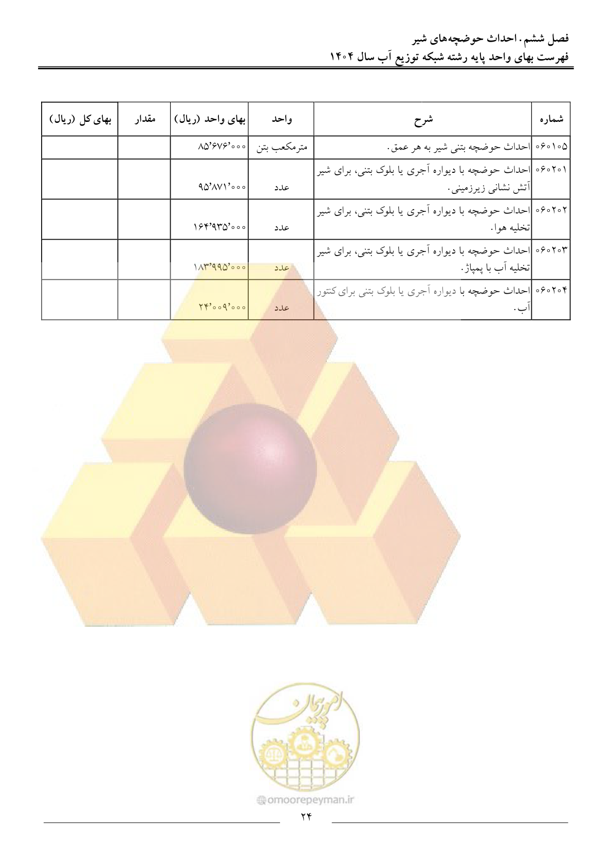 صفحه 27 از 89