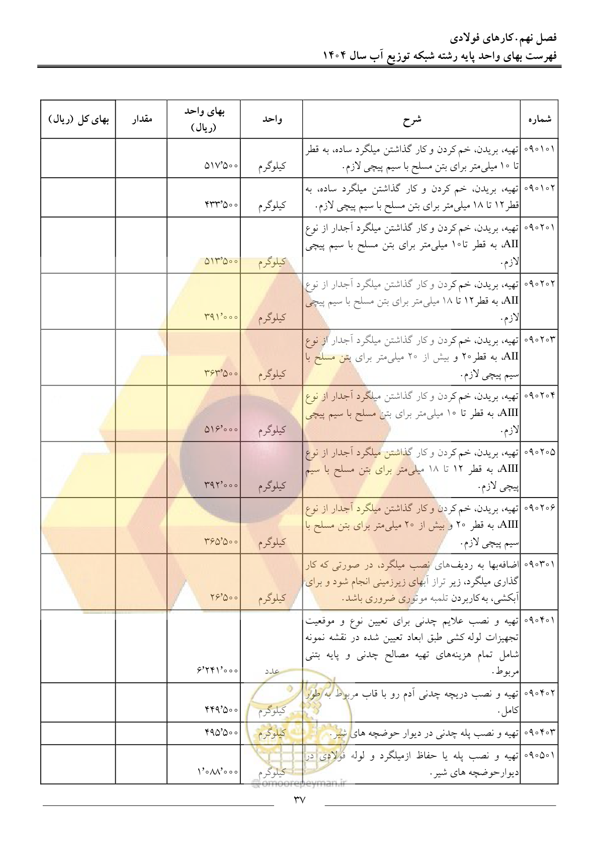 صفحه 40 از 89