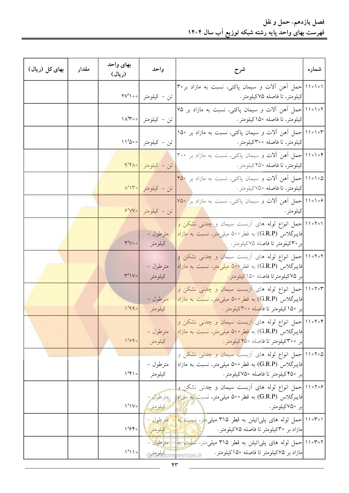 صفحه 46 از 89