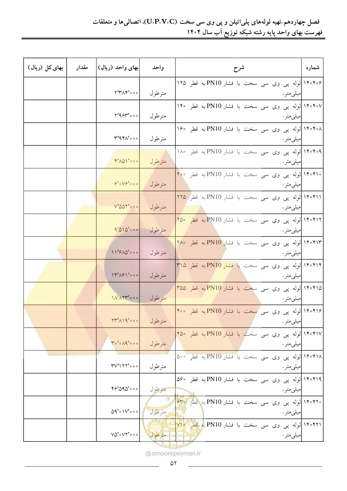 صفحه 55 از 89