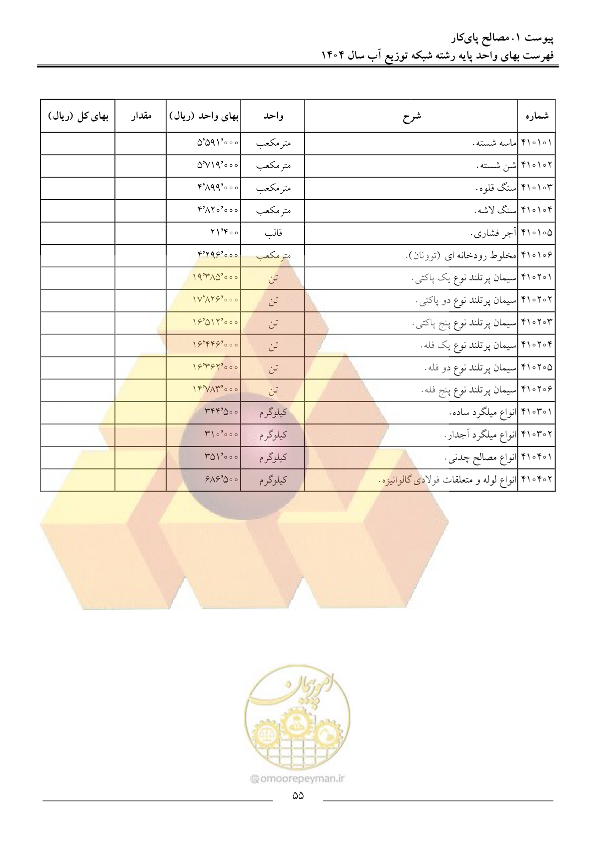 صفحه 58 از 89
