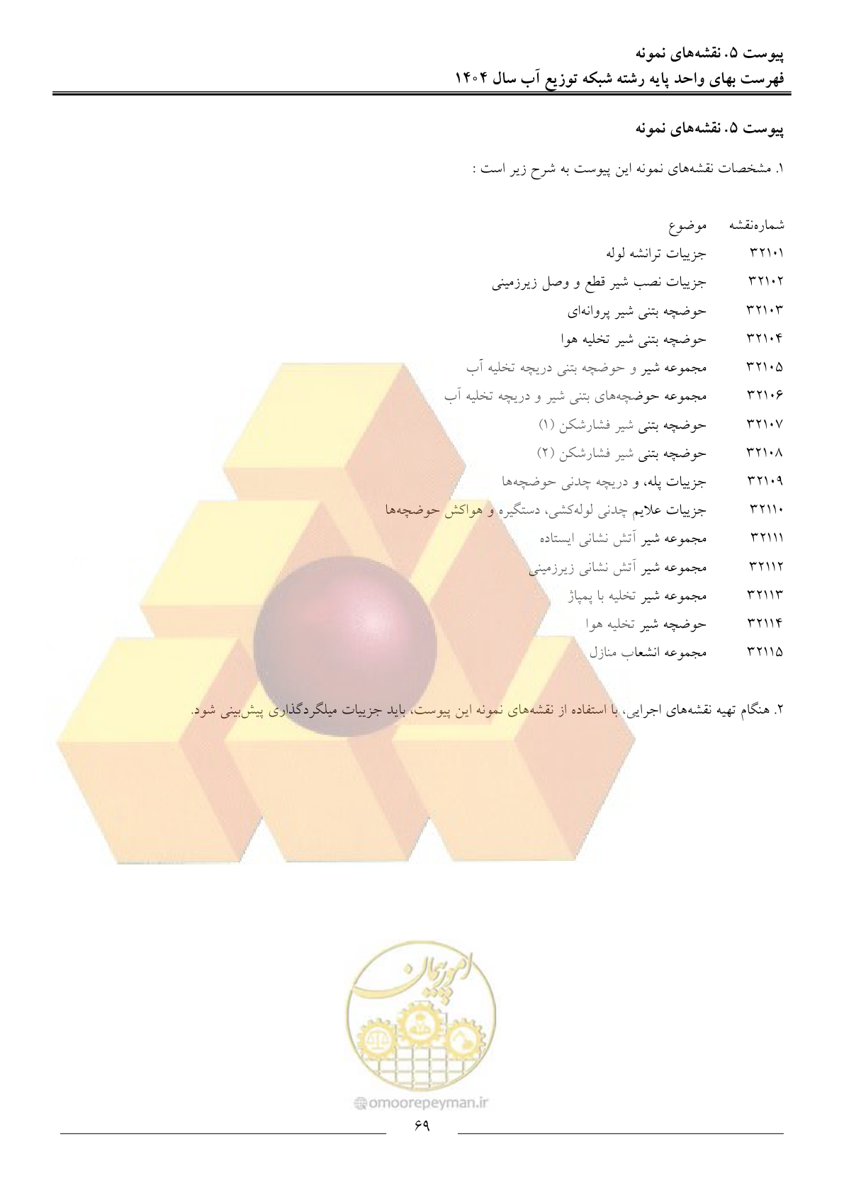 صفحه 72 از 89