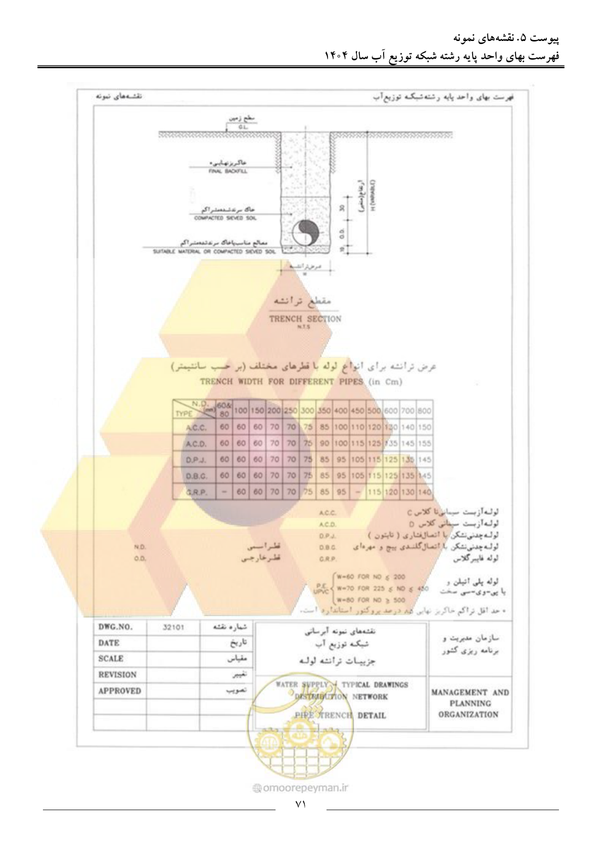 صفحه 74 از 89