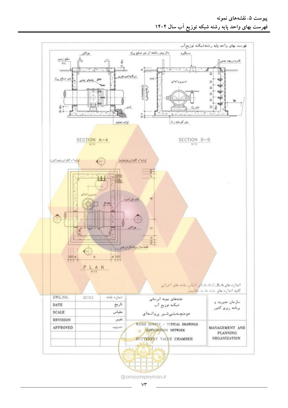 صفحه 76 از 89